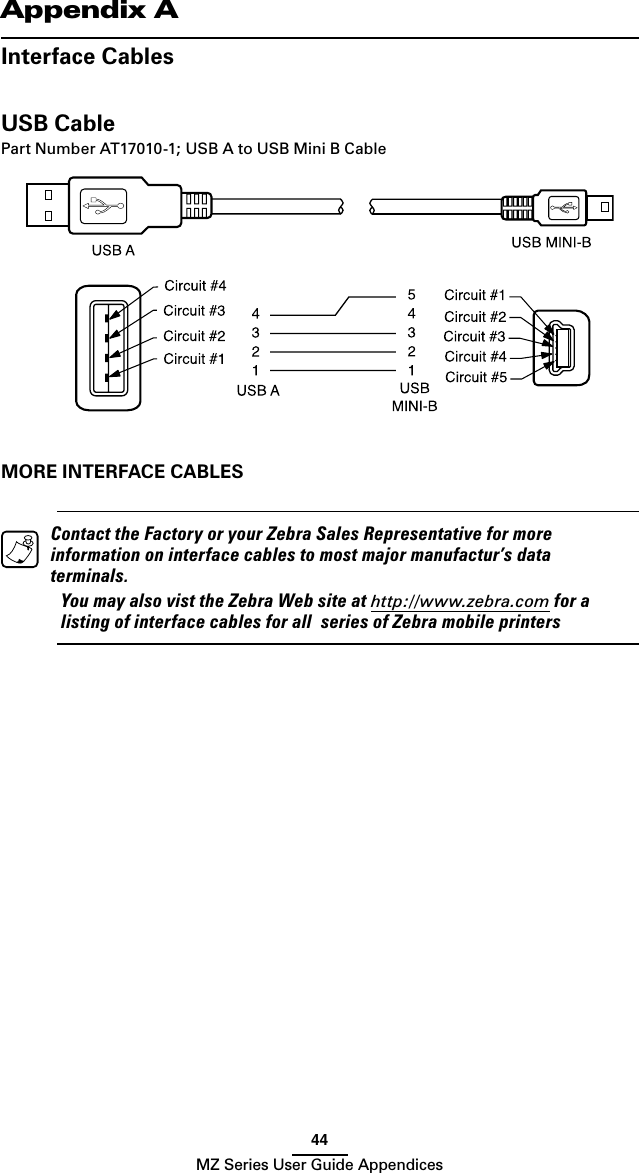 44MZ Series User Guide AppendicesAppendix AInterface CablesUSB CablePart Number AT17010-1; USB A to USB Mini B Cable MORE INTERFACE CABLES   Contact the Factory or your Zebra Sales Representative for more information on interface cables to most major manufactur’s data terminals.  You may also vist the Zebra Web site at http://www.zebra.com for a listing of interface cables for all  series of Zebra mobile printers