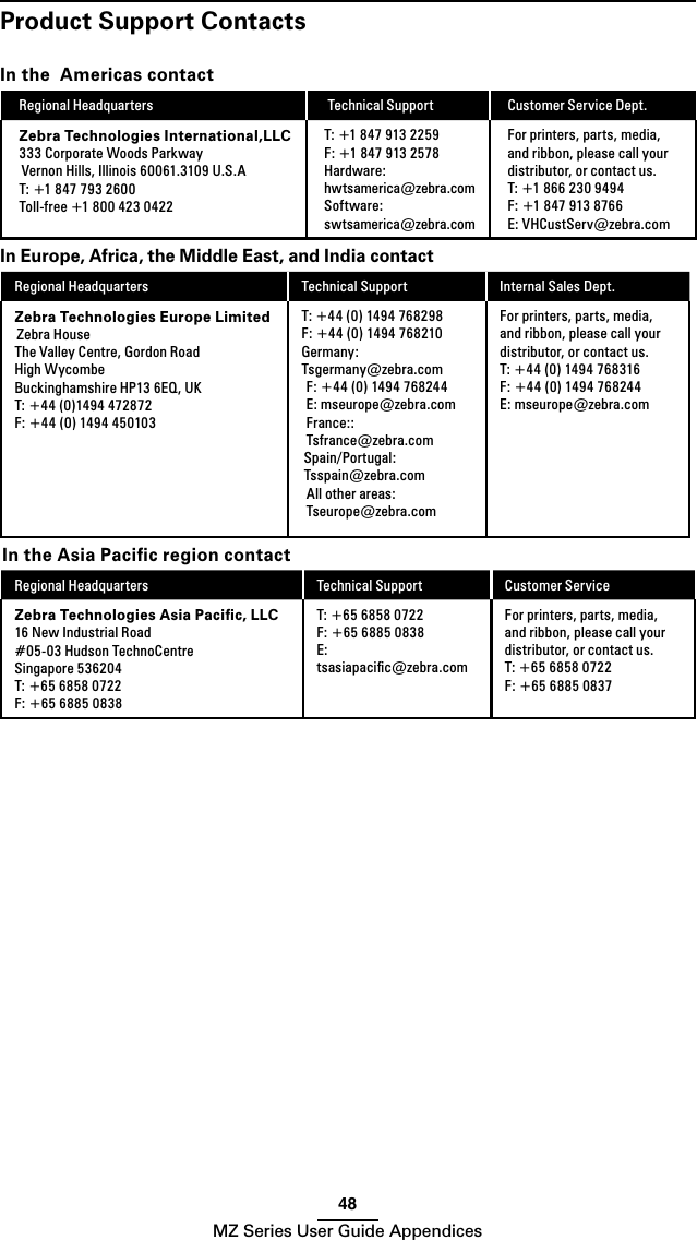 48MZ Series User Guide AppendicesIn the  Americas contactRegional Headquarters  Technical Support Customer Service Dept.Zebra Technologies International,LLC333 Corporate Woods ParkwayVernon Hills, Illinois 60061.3109 U.S.AT: +1 847 793 2600Toll-free +1 800 423 0422T: +1 847 913 2259F: +1 847 913 2578Hardware: hwtsamerica@zebra.comSoftware: swtsamerica@zebra.comFor printers, parts, media, and ribbon, please call your distributor, or contact us.T: +1 866 230 9494F: +1 847 913 8766E: VHCustServ@zebra.comIn Europe, Africa, the Middle East, and India contactRegional Headquarters Technical Support Internal Sales Dept.Zebra Technologies Europe LimitedZebra HouseThe Valley Centre, Gordon RoadHigh WycombeBuckinghamshire HP13 6EQ, UKT: +44 (0)1494 472872F: +44 (0) 1494 450103T: +44 (0) 1494 768298F: +44 (0) 1494 768210Germany: Tsgermany@zebra.comF: +44 (0) 1494 768244E: mseurope@zebra.comFrance:: Tsfrance@zebra.comSpain/Portugal: Tsspain@zebra.comAll other areas: Tseurope@zebra.comFor printers, parts, media, and ribbon, please call your distributor, or contact us.T: +44 (0) 1494 768316F: +44 (0) 1494 768244E: mseurope@zebra.comIn the Asia Paciﬁc region contactRegional Headquarters Technical Support Customer ServiceZebra Technologies Asia Paciﬁc, LLC16 New Industrial Road#05-03 Hudson TechnoCentreSingapore 536204T: +65 6858 0722F: +65 6885 0838T: +65 6858 0722F: +65 6885 0838E: tsasiapaciﬁc@zebra.comFor printers, parts, media, and ribbon, please call your distributor, or contact us.T: +65 6858 0722F: +65 6885 0837Product Support Contacts