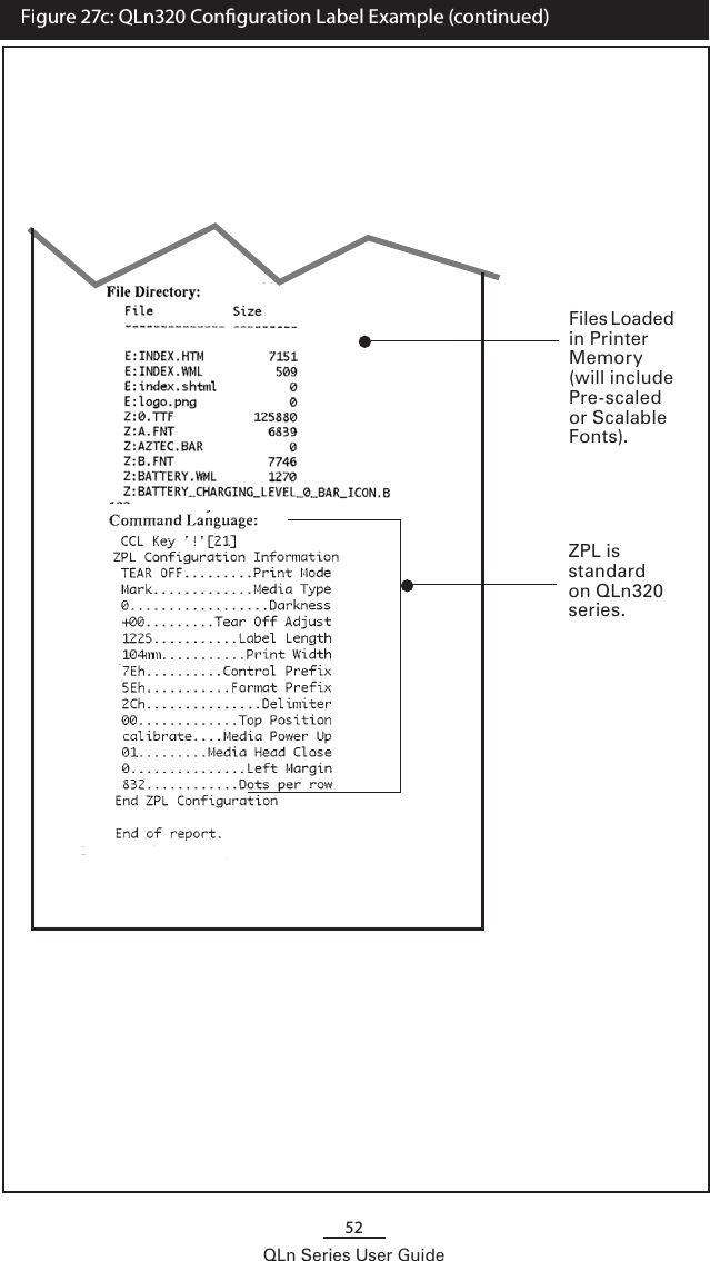 52QLn Series User Guide  Figure 27c: QLn320 Conguration Label Example (continued)Files Loaded in Printer Memory (will include Pre-scaled or Scalable Fonts).ZPL is standard on QLn320  series.