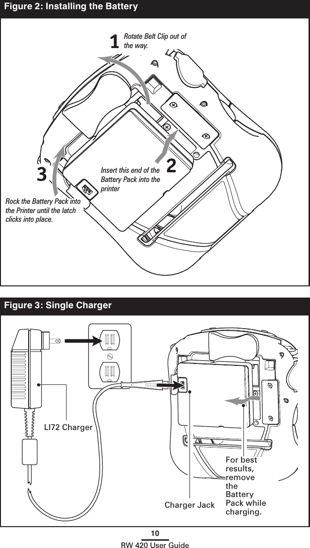 10RW 420 User GuideFigure 2: Installing the BatteryFigure 3: Single ChargerRotate Belt Clip out of the way.Insert this end of the Battery Pack into the printerRock the Battery Pack into the Printer until the latch clicks into place.LI72 ChargerCharger JackFor best results, remove the Battery Pack while charging.