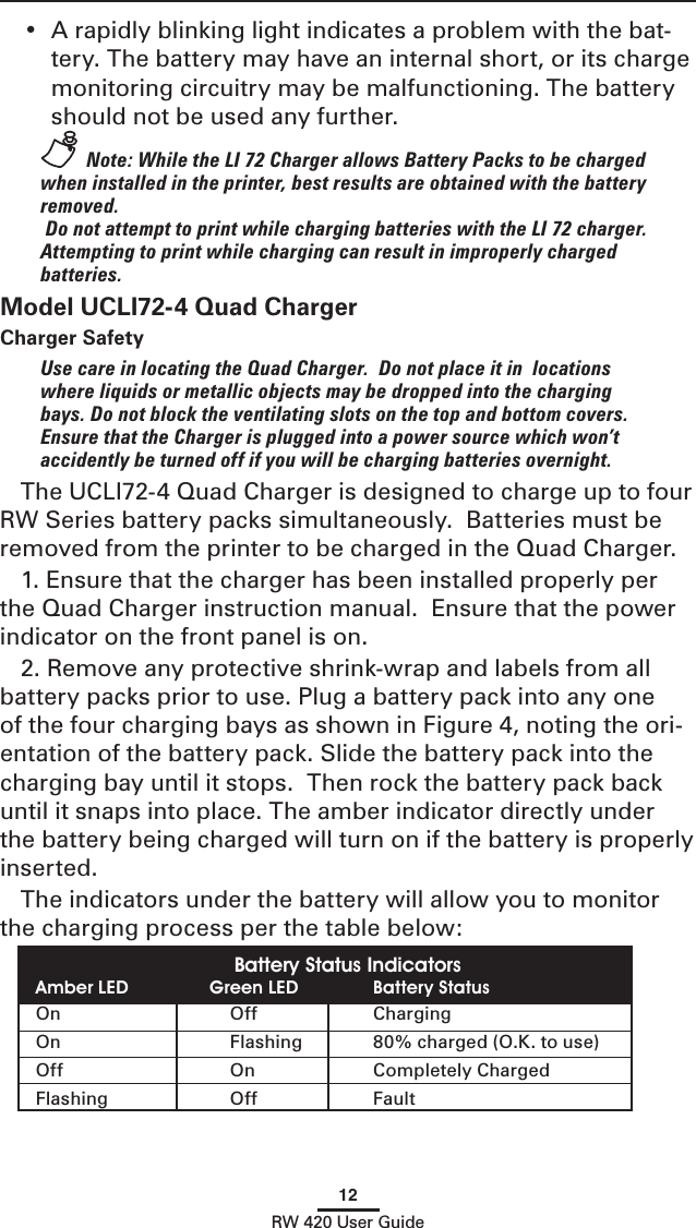 12RW 420 User Guide•  A rapidly blinking light indicates a problem with the bat-tery. The battery may have an internal short, or its charge monitoring circuitry may be malfunctioning. The battery should not be used any further. Note: While the LI 72 Charger allows Battery Packs to be charged when installed in the printer, best results are obtained with the battery removed. Do not attempt to print while charging batteries with the LI 72 charger. Attempting to print while charging can result in improperly charged batteries.Model UCLI72-4 Quad ChargerCharger SafetyUse care in locating the Quad Charger.  Do not place it in  locations where liquids or metallic objects may be dropped into the charging bays. Do not block the ventilating slots on the top and bottom covers.  Ensure that the Charger is plugged into a power source which won’t accidently be turned off if you will be charging batteries overnight. The UCLI72-4 Quad Charger is designed to charge up to four RW Series battery packs simultaneously.  Batteries must be removed from the printer to be charged in the Quad Charger.1. Ensure that the charger has been installed properly per the Quad Charger instruction manual.  Ensure that the power indicator on the front panel is on.2. Remove any protective shrink-wrap and labels from all battery packs prior to use. Plug a battery pack into any one of the four charging bays as shown in Figure 4, noting the ori-entation of the battery pack. Slide the battery pack into the charging bay until it stops.  Then rock the battery pack back until it snaps into place. The amber indicator directly under the battery being charged will turn on if the battery is properly inserted.The indicators under the battery will allow you to monitor the charging process per the table below:Battery Status IndicatorsAmber LED   Green LED   Battery StatusOn  Off  ChargingOn  Flashing  80% charged (O.K. to use)Off  On  Completely ChargedFlashing  Off  Fault