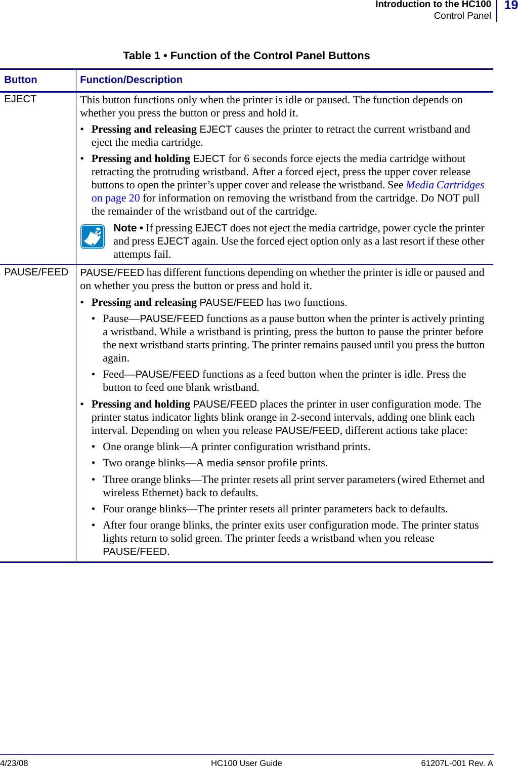 19Introduction to the HC100Control Panel4/23/08 HC100 User Guide 61207L-001 Rev. ATable 1 • Function of the Control Panel ButtonsButton Function/DescriptionEJECT This button functions only when the printer is idle or paused. The function depends on whether you press the button or press and hold it.•Pressing and releasing EJECT causes the printer to retract the current wristband and eject the media cartridge. •Pressing and holding EJECT for 6 seconds force ejects the media cartridge without retracting the protruding wristband. After a forced eject, press the upper cover release buttons to open the printer’s upper cover and release the wristband. See Media Cartridges on page 20 for information on removing the wristband from the cartridge. Do NOT pull the remainder of the wristband out of the cartridge. Note • If pressing EJECT does not eject the media cartridge, power cycle the printer and press EJECT again. Use the forced eject option only as a last resort if these other attempts fail. PAUSE/FEED PAUSE/FEED has different functions depending on whether the printer is idle or paused and on whether you press the button or press and hold it.•Pressing and releasing PAUSE/FEED has two functions.•Pause—PAUSE/FEED functions as a pause button when the printer is actively printing a wristband. While a wristband is printing, press the button to pause the printer before the next wristband starts printing. The printer remains paused until you press the button again.•Feed—PAUSE/FEED functions as a feed button when the printer is idle. Press the button to feed one blank wristband.•Pressing and holding PAUSE/FEED places the printer in user configuration mode. The printer status indicator lights blink orange in 2-second intervals, adding one blink each interval. Depending on when you release PAUSE/FEED, different actions take place:• One orange blink—A printer configuration wristband prints.• Two orange blinks—A media sensor profile prints.• Three orange blinks—The printer resets all print server parameters (wired Ethernet and wireless Ethernet) back to defaults. • Four orange blinks—The printer resets all printer parameters back to defaults.• After four orange blinks, the printer exits user configuration mode. The printer status lights return to solid green. The printer feeds a wristband when you release PAUSE/FEED.