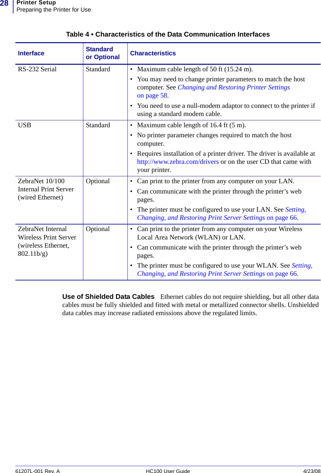 Printer SetupPreparing the Printer for Use2861207L-001 Rev. A HC100 User Guide 4/23/08Use of Shielded Data Cables   Ethernet cables do not require shielding, but all other data cables must be fully shielded and fitted with metal or metallized connector shells. Unshielded data cables may increase radiated emissions above the regulated limits. Table 4 • Characteristics of the Data Communication InterfacesInterface Standard or Optional CharacteristicsRS-232 Serial Standard • Maximum cable length of 50 ft (15.24 m).• You may need to change printer parameters to match the host computer. See Changing and Restoring Printer Settings on page 58.• You need to use a null-modem adaptor to connect to the printer if using a standard modem cable.USB Standard • Maximum cable length of 16.4 ft (5 m).• No printer parameter changes required to match the host computer.• Requires installation of a printer driver. The driver is available at http://www.zebra.com/drivers or on the user CD that came with your printer.ZebraNet 10/100 Internal Print Server (wired Ethernet)Optional • Can print to the printer from any computer on your LAN.• Can communicate with the printer through the printer’s web pages.• The printer must be configured to use your LAN. See Setting, Changing, and Restoring Print Server Settings on page 66.ZebraNet Internal Wireless Print Server (wireless Ethernet, 802.11b/g)Optional • Can print to the printer from any computer on your Wireless Local Area Network (WLAN) or LAN.• Can communicate with the printer through the printer’s web pages.• The printer must be configured to use your WLAN. See Setting, Changing, and Restoring Print Server Settings on page 66.