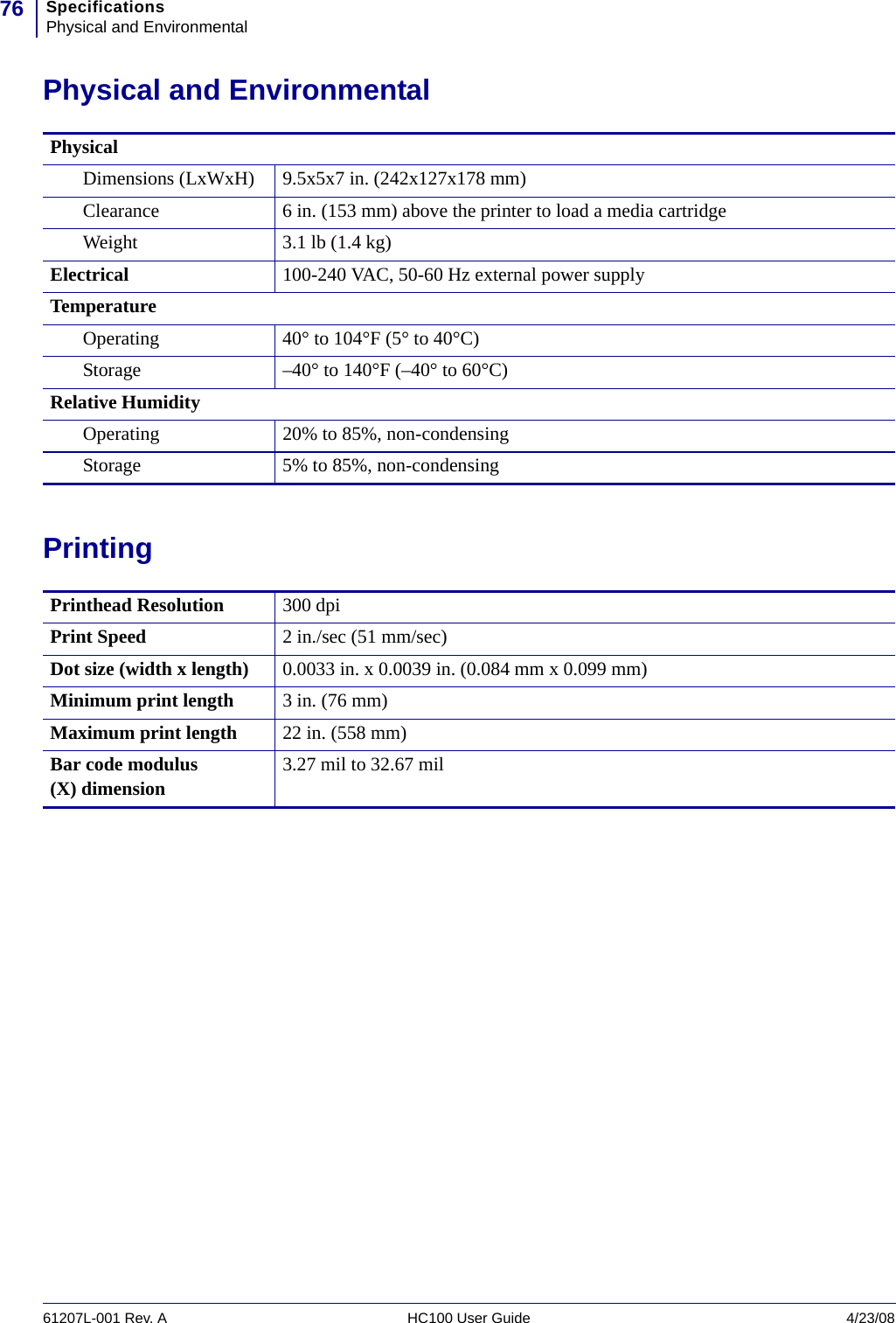 SpecificationsPhysical and Environmental7661207L-001 Rev. A HC100 User Guide 4/23/08Physical and EnvironmentalPrintingPhysicalDimensions (LxWxH) 9.5x5x7 in. (242x127x178 mm)Clearance 6 in. (153 mm) above the printer to load a media cartridgeWeight 3.1 lb (1.4 kg)Electrical 100-240 VAC, 50-60 Hz external power supplyTemperatureOperating 40° to 104°F (5° to 40°C)Storage –40° to 140°F (–40° to 60°C)Relative HumidityOperating 20% to 85%, non-condensingStorage 5% to 85%, non-condensingPrinthead Resolution 300 dpiPrint Speed 2 in./sec (51 mm/sec)Dot size (width x length) 0.0033 in. x 0.0039 in. (0.084 mm x 0.099 mm)Minimum print length 3 in. (76 mm)Maximum print length 22 in. (558 mm)Bar code modulus(X) dimension 3.27 mil to 32.67 mil