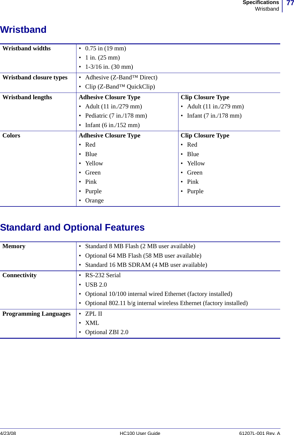 77SpecificationsWristband4/23/08 HC100 User Guide 61207L-001 Rev. AWristbandStandard and Optional FeaturesWristband widths • 0.75 in (19 mm)• 1 in. (25 mm)• 1-3/16 in. (30 mm)Wristband closure types • Adhesive (Z-Band™ Direct)• Clip (Z-Band™ QuickClip)Wristband lengths Adhesive Closure Type• Adult (11 in./279 mm)• Pediatric (7 in./178 mm)• Infant (6 in./152 mm)Clip Closure Type• Adult (11 in./279 mm)• Infant (7 in./178 mm)Colors Adhesive Closure Type•Red•Blue• Yellow• Green•Pink•Purple•OrangeClip Closure Type•Red•Blue•Yellow•Green•Pink• PurpleMemory • Standard 8 MB Flash (2 MB user available)• Optional 64 MB Flash (58 MB user available)• Standard 16 MB SDRAM (4 MB user available)Connectivity • RS-232 Serial•USB 2.0• Optional 10/100 internal wired Ethernet (factory installed)• Optional 802.11 b/g internal wireless Ethernet (factory installed)Programming Languages •ZPL II•XML• Optional ZBI 2.0