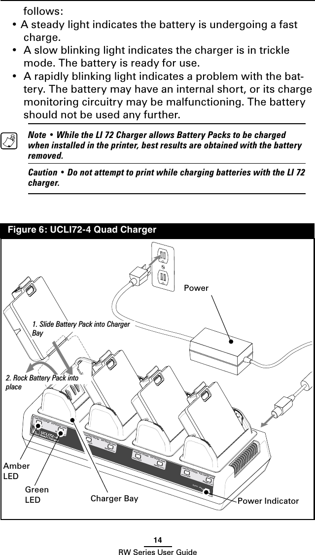 14RW Series User GuideFaultFast ChargeFaultFast ChargeFaultFast ChargeReadyPowerFull ChargeReadyFull ChargeReadyFull ChargeFull ChargeFaultFast ChargeReadyFigure 6: UCLI72-4 Quad Chargerfollows:• A steady light indicates the battery is undergoing a fast charge.•  A slow blinking light indicates the charger is in trickle mode. The battery is ready for use.•  A rapidly blinking light indicates a problem with the bat-tery. The battery may have an internal short, or its charge monitoring circuitry may be malfunctioning. The battery should not be used any further.  Note • While the LI 72 Charger allows Battery Packs to be charged when installed in the printer, best results are obtained with the battery removed.   Caution • Do not attempt to print while charging batteries with the LI 72 charger.AmberLEDGreenLED2. Rock Battery Pack into place1. Slide Battery Pack into Charger BayPower IndicatorPower Charger Bay