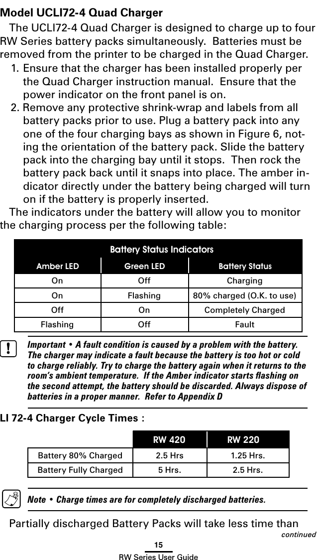 15RW Series User GuidecontinuedModel UCLI72-4 Quad ChargerThe UCLI72-4 Quad Charger is designed to charge up to four RW Series battery packs simultaneously.  Batteries must be removed from the printer to be charged in the Quad Charger.1. Ensure that the charger has been installed properly per the Quad Charger instruction manual.  Ensure that the power indicator on the front panel is on.2. Remove any protective shrink-wrap and labels from all battery packs prior to use. Plug a battery pack into any one of the four charging bays as shown in Figure 6, not-ing the orientation of the battery pack. Slide the battery pack into the charging bay until it stops.  Then rock the battery pack back until it snaps into place. The amber in-dicator directly under the battery being charged will turn on if the battery is properly inserted.The indicators under the battery will allow you to monitor the charging process per the following table:Battery Status IndicatorsAmber LED  Green LED  Battery StatusOn Off ChargingOn Flashing 80% charged (O.K. to use)Off On Completely ChargedFlashing Off Fault   Important • A fault condition is caused by a problem with the battery.  The charger may indicate a fault because the battery is too hot or cold to charge reliably. Try to charge the battery again when it returns to the room’s ambient temperature.  If the Amber indicator starts ﬂashing on the second attempt, the battery should be discarded. Always dispose of batteries in a proper manner.  Refer to Appendix DLI 72-4 Charger Cycle Times :RW 420 RW 220Battery 80% Charged 2.5 Hrs 1.25 Hrs.Battery Fully Charged 5 Hrs. 2.5 Hrs.     Note • Charge times are for completely discharged batteries.Partially discharged Battery Packs will take less time than 