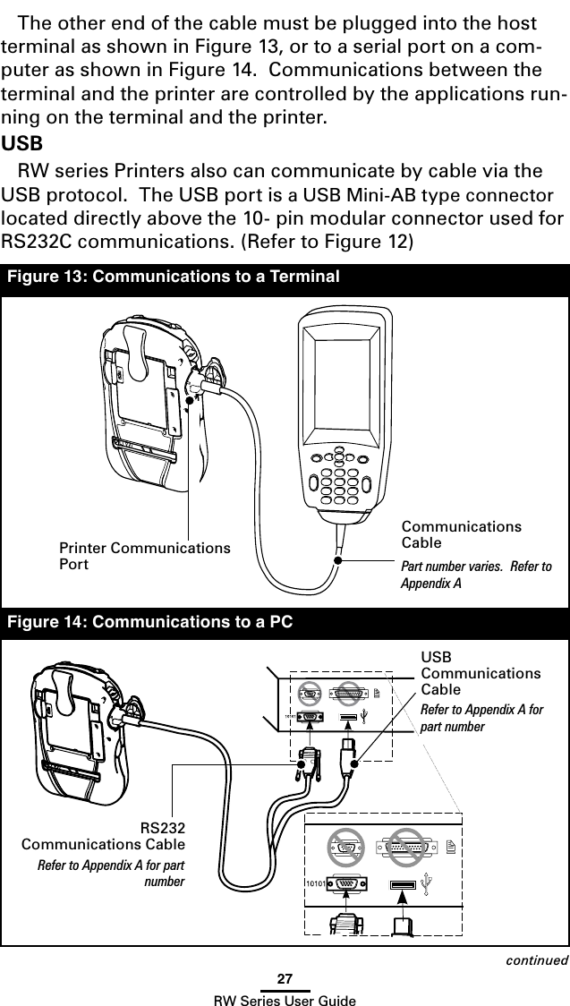 27RW Series User GuideThe other end of the cable must be plugged into the host terminal as shown in Figure 13, or to a serial port on a com-puter as shown in Figure 14.  Communications between the terminal and the printer are controlled by the applications run-ning on the terminal and the printer.USB RW series Printers also can communicate by cable via the USB protocol.  The USB port is a USB Mini-AB type connector located directly above the 10- pin modular connector used for RS232C communications. (Refer to Figure 12)Figure 13: Communications to a TerminalFigure 14: Communications to a PCcontinuedCommunications CablePart number varies.  Refer to Appendix APrinter Communications PortRS232 Communications CableRefer to Appendix A for part numberUSB Communications CableRefer to Appendix A for part number