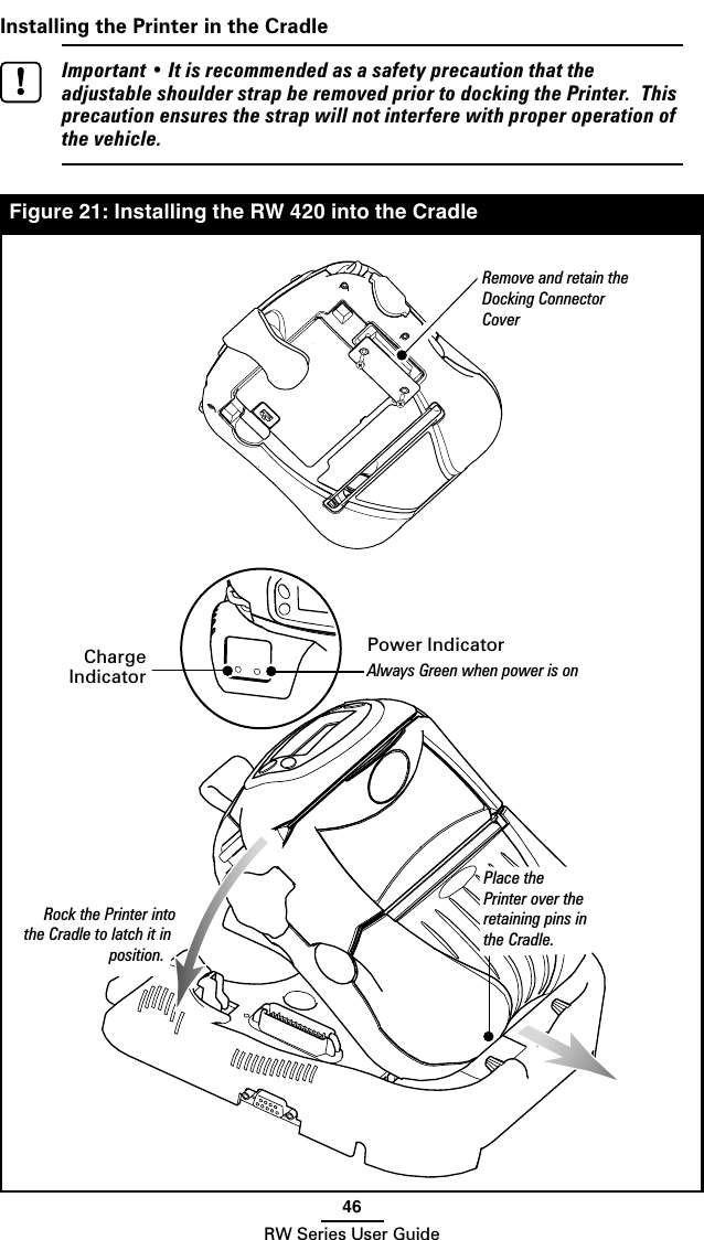 46RW Series User GuideFigure 21: Installing the RW 420 into the CradleInstalling the Printer in the Cradle   Important • It is recommended as a safety precaution that the adjustable shoulder strap be removed prior to docking the Printer.  This precaution ensures the strap will not interfere with proper operation of the vehicle. Remove and retain the Docking Connector CoverPlace the Printer over the retaining pins in the Cradle.Rock the Printer into the Cradle to latch it in position.Power IndicatorAlways Green when power is onCharge Indicator