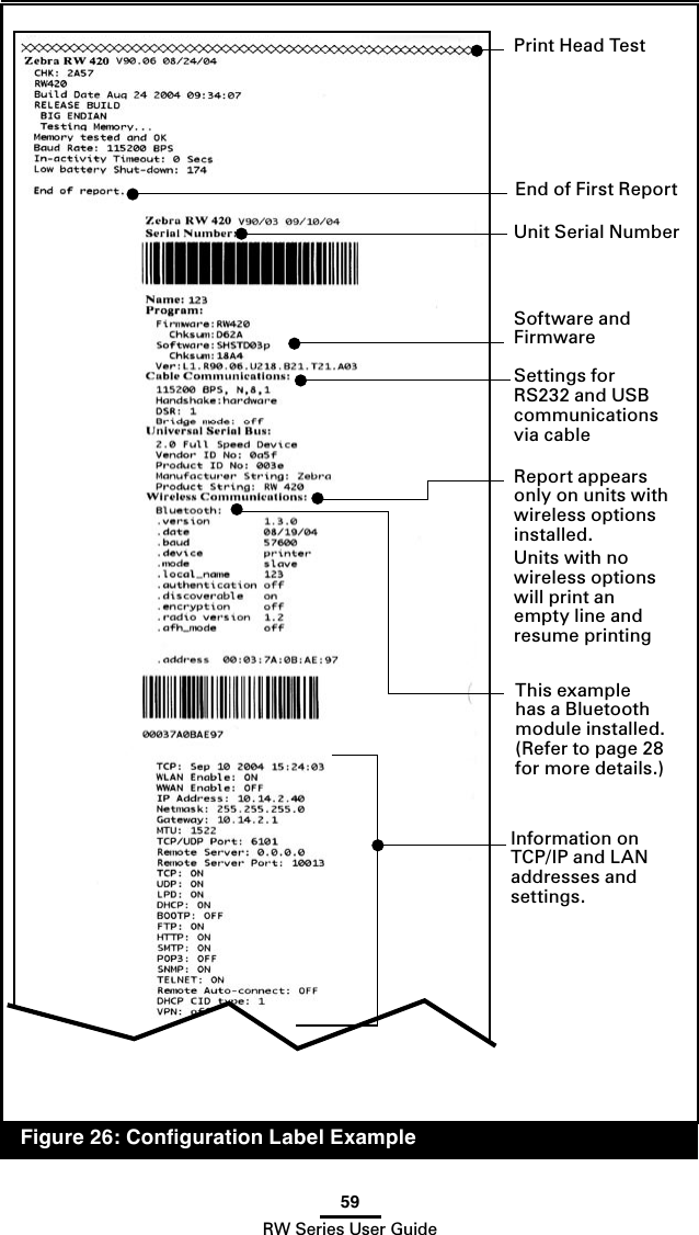 59RW Series User Guide  Figure 26: Conﬁguration Label ExampleUnit Serial NumberSoftware and Firmware End of First ReportPrint Head TestReport appears only on units with wireless options installed. Units with no wireless options will print an empty line and resume printing This example has a Bluetooth module installed. (Refer to page 28 for more details.)Information on TCP/IP and LAN  addresses and settings.Settings for RS232 and USB communications via cable