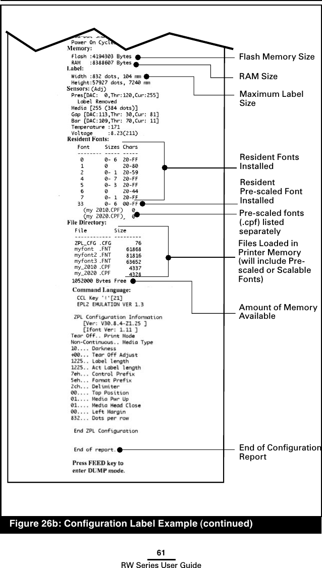 61RW Series User Guide  Figure 26b: Conﬁguration Label Example (continued)Flash Memory SizeMaximum Label Size Files Loaded in Printer Memory (will include Pre-scaled or Scalable Fonts)Amount of Memory AvailablePre-scaled fonts (.cpf) listed separatelyRAM SizeResident Fonts Installed End of Conﬁguration Report(my 2010.CPF)(my 2020.CPF)Resident Pre-scaled Font Installed myfont  .FNTmyfont2 .FNTmyfont3 .FNTmy_2010 .CPFmy_2020 .CPF
