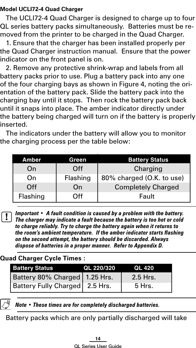 14QL Series User GuideModel UCLI72-4 Quad ChargerThe UCLI72-4 Quad Charger is designed to charge up to four QL series battery packs simultaneously.  Batteries must be re-moved from the printer to be charged in the Quad Charger.1. Ensure that the charger has been installed properly per the Quad Charger instruction manual.  Ensure that the power indicator on the front panel is on.2. Remove any protective shrink-wrap and labels from all battery packs prior to use. Plug a battery pack into any one of the four charging bays as shown in Figure 4, noting the ori-entation of the battery pack. Slide the battery pack into the charging bay until it stops.  Then rock the battery pack back until it snaps into place. The amber indicator directly under the battery being charged will turn on if the battery is properly inserted.The indicators under the battery will allow you to monitor the charging process per the table below: Amber   Green   Battery Status  On  Off  Charging  On  Flashing  80% charged (O.K. to use)  Off  On  Completely Charged  Flashing  Off  Fault  Important •  A fault condition is caused by a problem with the battery.  The charger may indicate a fault because the battery is too hot or cold to charge reliably. Try to charge the battery again when it returns to the room’s ambient temperature.  If the amber indicator starts ﬂashing on the second attempt, the battery should be discarded. Always dispose of batteries in a proper manner.  Refer to Appendix D.Quad Charger Cycle Times :Battery Status QL 220/320  QL 420 Battery 80% Charged  1.25 Hrs.  2.5 Hrs. Battery Fully Charged  2.5 Hrs.  5 Hrs.    Note • These times are for completely discharged batteries.Battery packs which are only partially discharged will take 