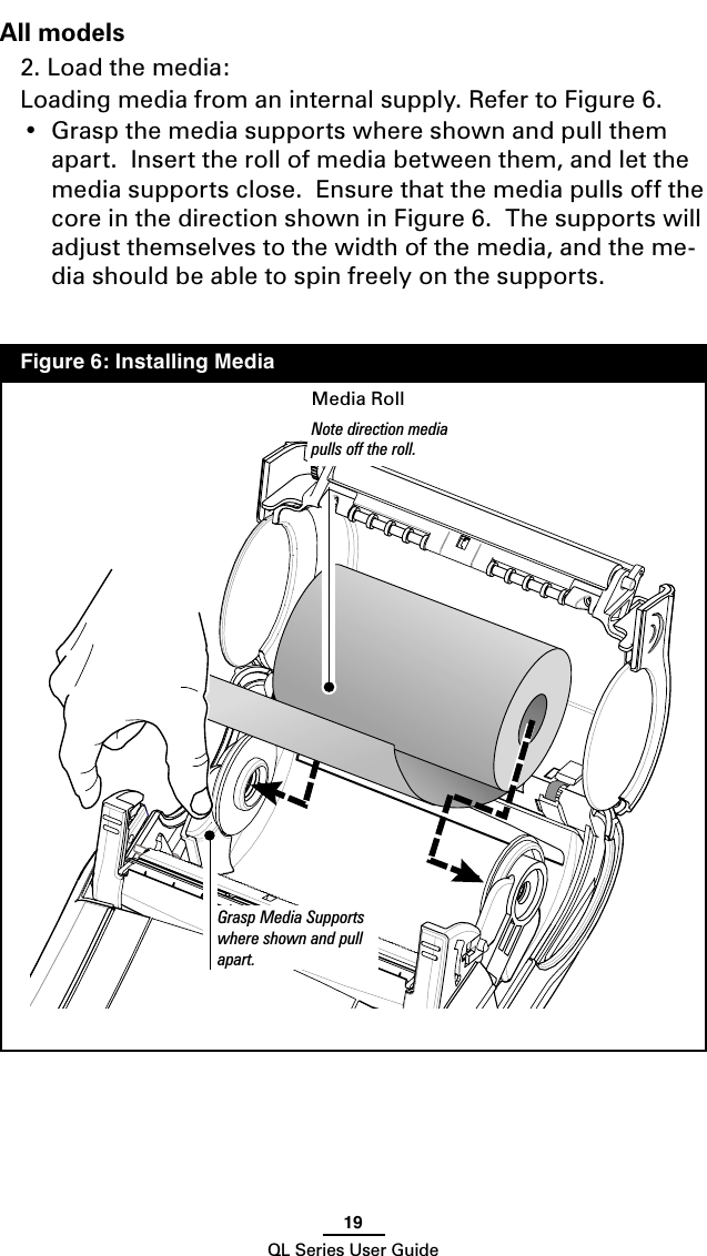 19QL Series User GuideAll models2. Load the media: Loading media from an internal supply. Refer to Figure 6. •  Grasp the media supports where shown and pull them apart.  Insert the roll of media between them, and let the media supports close.  Ensure that the media pulls off the core in the direction shown in Figure 6.  The supports will adjust themselves to the width of the media, and the me-dia should be able to spin freely on the supports.  Figure 6: Installing MediaGrasp Media Supports where shown and pull  apart. Media RollNote direction media pulls off the roll.