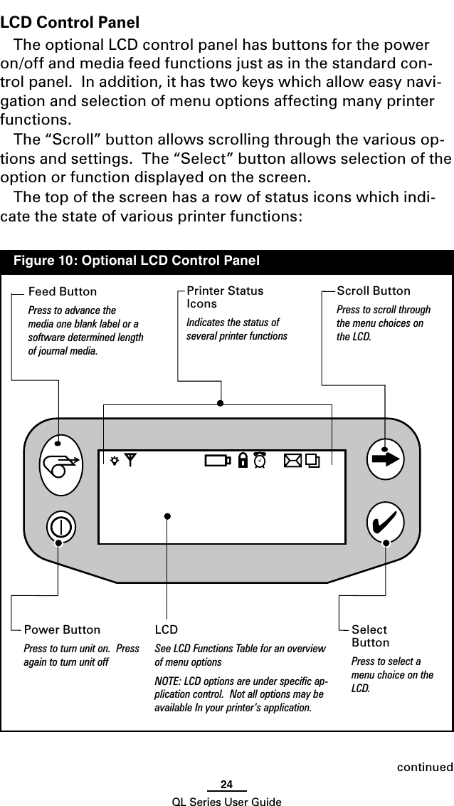 24QL Series User Guide   LCD Control PanelThe optional LCD control panel has buttons for the power on/off and media feed functions just as in the standard con-trol panel.  In addition, it has two keys which allow easy navi-gation and selection of menu options affecting many printer functions.The “Scroll” button allows scrolling through the various op-tions and settings.  The “Select” button allows selection of the option or function displayed on the screen.The top of the screen has a row of status icons which indi-cate the state of various printer functions:continuedPower ButtonPress to turn unit on.  Press again to turn unit offFeed ButtonPress to advance the media one blank label or a software determined length of journal media.Scroll ButtonPress to scroll through the menu choices on the LCD.Select ButtonPress to select a menu choice on the LCD.LCDSee LCD Functions Table for an overview of menu optionsNOTE: LCD options are under speciﬁc ap-plication control.  Not all options may be available In your printer’s application.Printer Status IconsIndicates the status of several printer functions  Figure 10: Optional LCD Control Panel