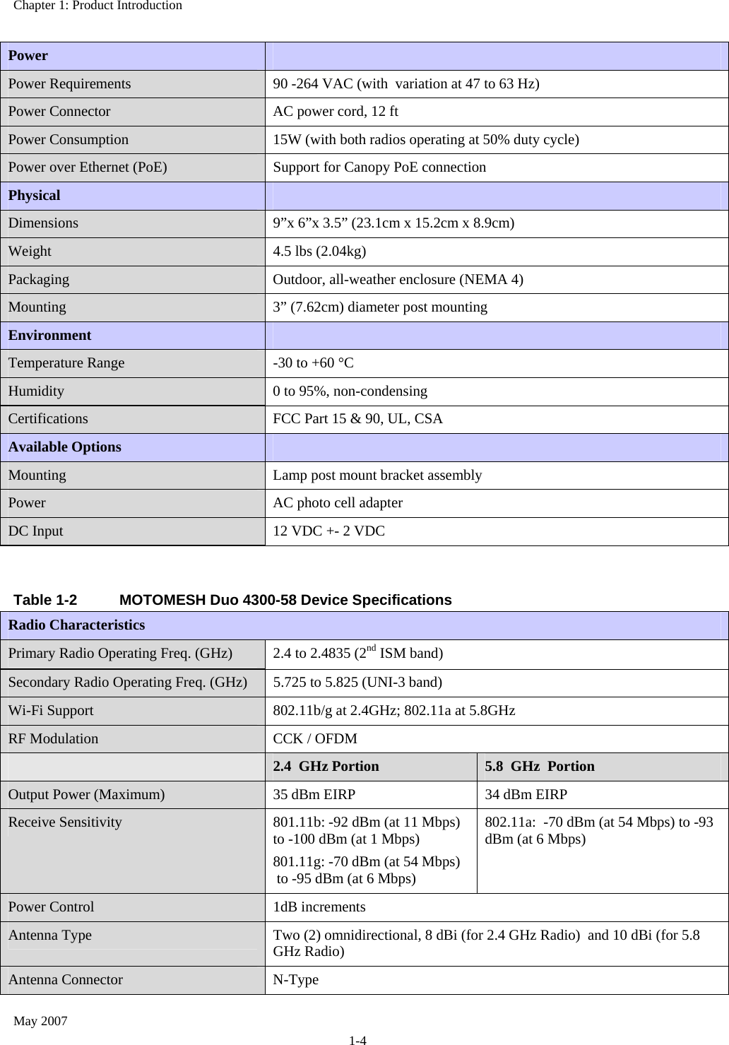 Chapter 1: Product Introduction May 2007 1-4 Power   Power Requirements  90 -264 VAC (with  variation at 47 to 63 Hz) Power Connector  AC power cord, 12 ft  Power Consumption  15W (with both radios operating at 50% duty cycle) Power over Ethernet (PoE)  Support for Canopy PoE connection Physical  Dimensions  9”x 6”x 3.5” (23.1cm x 15.2cm x 8.9cm) Weight  4.5 lbs (2.04kg) Packaging  Outdoor, all-weather enclosure (NEMA 4) Mounting  3” (7.62cm) diameter post mounting Environment  Temperature Range  -30 to +60 °C Humidity  0 to 95%, non-condensing Certifications  FCC Part 15 &amp; 90, UL, CSA Available Options  Mounting  Lamp post mount bracket assembly Power  AC photo cell adapter DC Input  12 VDC +- 2 VDC  Table 1-2  MOTOMESH Duo 4300-58 Device Specifications Radio Characteristics  Primary Radio Operating Freq. (GHz) 2.4 to 2.4835 (2nd ISM band) Secondary Radio Operating Freq. (GHz)  5.725 to 5.825 (UNI-3 band) Wi-Fi Support  802.11b/g at 2.4GHz; 802.11a at 5.8GHz RF Modulation  CCK / OFDM  2.4  GHz Portion 5.8  GHz  Portion Output Power (Maximum)  35 dBm EIRP  34 dBm EIRP Receive Sensitivity  801.11b: -92 dBm (at 11 Mbps) to -100 dBm (at 1 Mbps) 801.11g: -70 dBm (at 54 Mbps)  to -95 dBm (at 6 Mbps) 802.11a:  -70 dBm (at 54 Mbps) to -93 dBm (at 6 Mbps)  Power Control  1dB increments Antenna Type  Two (2) omnidirectional, 8 dBi (for 2.4 GHz Radio)  and 10 dBi (for 5.8 GHz Radio) Antenna Connector  N-Type 