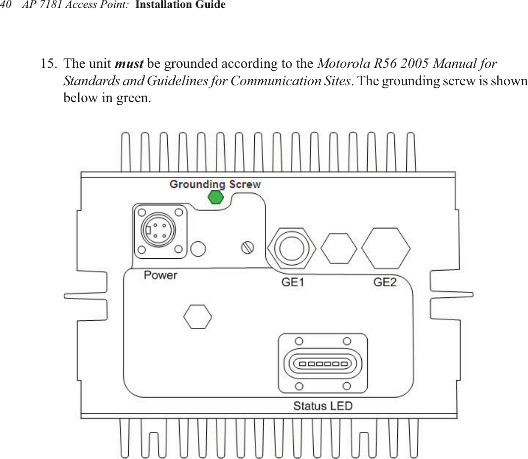 AP 7181 Access Point:  Installation Guide 4015. The unit must be grounded according to the Motorola R56 2005 Manual for Standards and Guidelines for Communication Sites. The grounding screw is shown below in green.