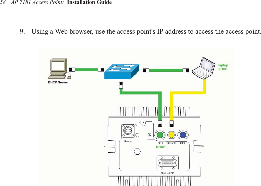 AP 7181 Access Point:  Installation Guide 589. Using a Web browser, use the access point&apos;s IP address to access the access point.