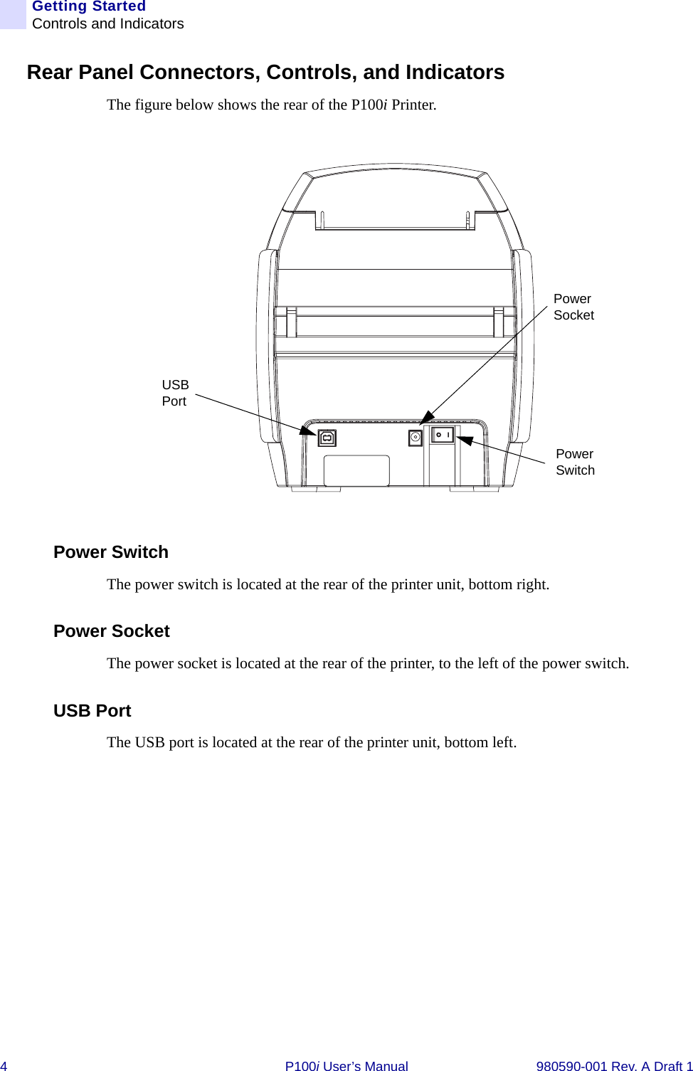 4 P100i User’s Manual 980590-001 Rev. A Draft 1Getting StartedControls and IndicatorsRear Panel Connectors, Controls, and IndicatorsThe figure below shows the rear of the P100i Printer.Power SwitchThe power switch is located at the rear of the printer unit, bottom right.Power SocketThe power socket is located at the rear of the printer, to the left of the power switch.USB PortThe USB port is located at the rear of the printer unit, bottom left.Power SwitchUSB PortPower Socket