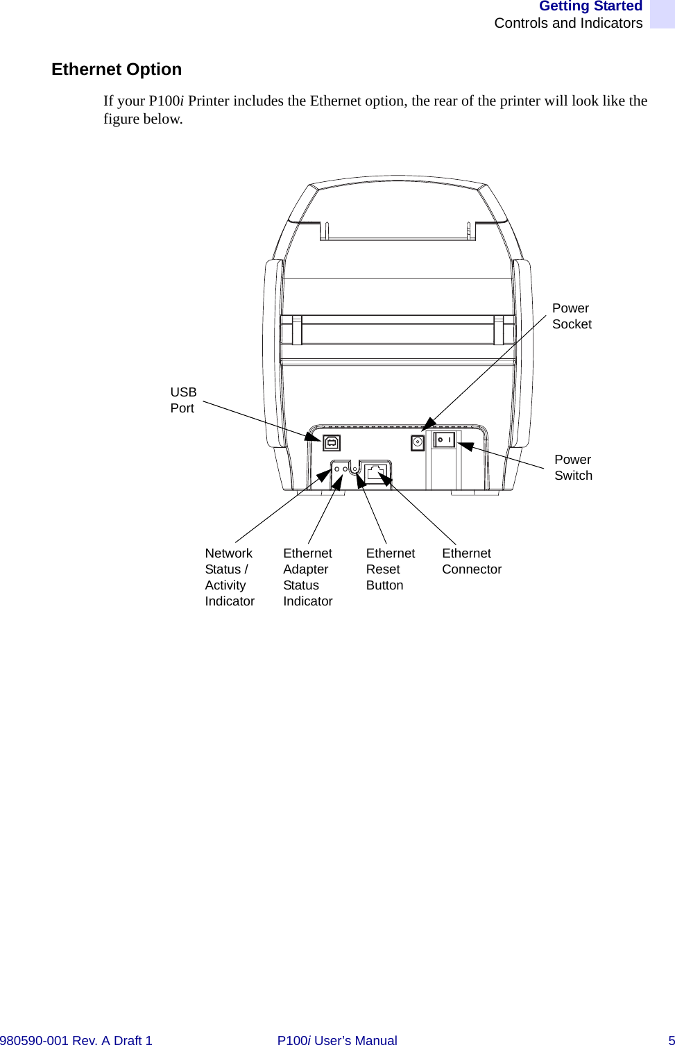 Getting StartedControls and Indicators980590-001 Rev. A Draft 1 P100i User’s Manual 5Ethernet OptionIf your P100i Printer includes the Ethernet option, the rear of the printer will look like the figure below.Power SwitchUSB PortPower SocketEthernet ConnectorEthernet Reset ButtonNetwork Status / Activity IndicatorEthernet Adapter Status Indicator