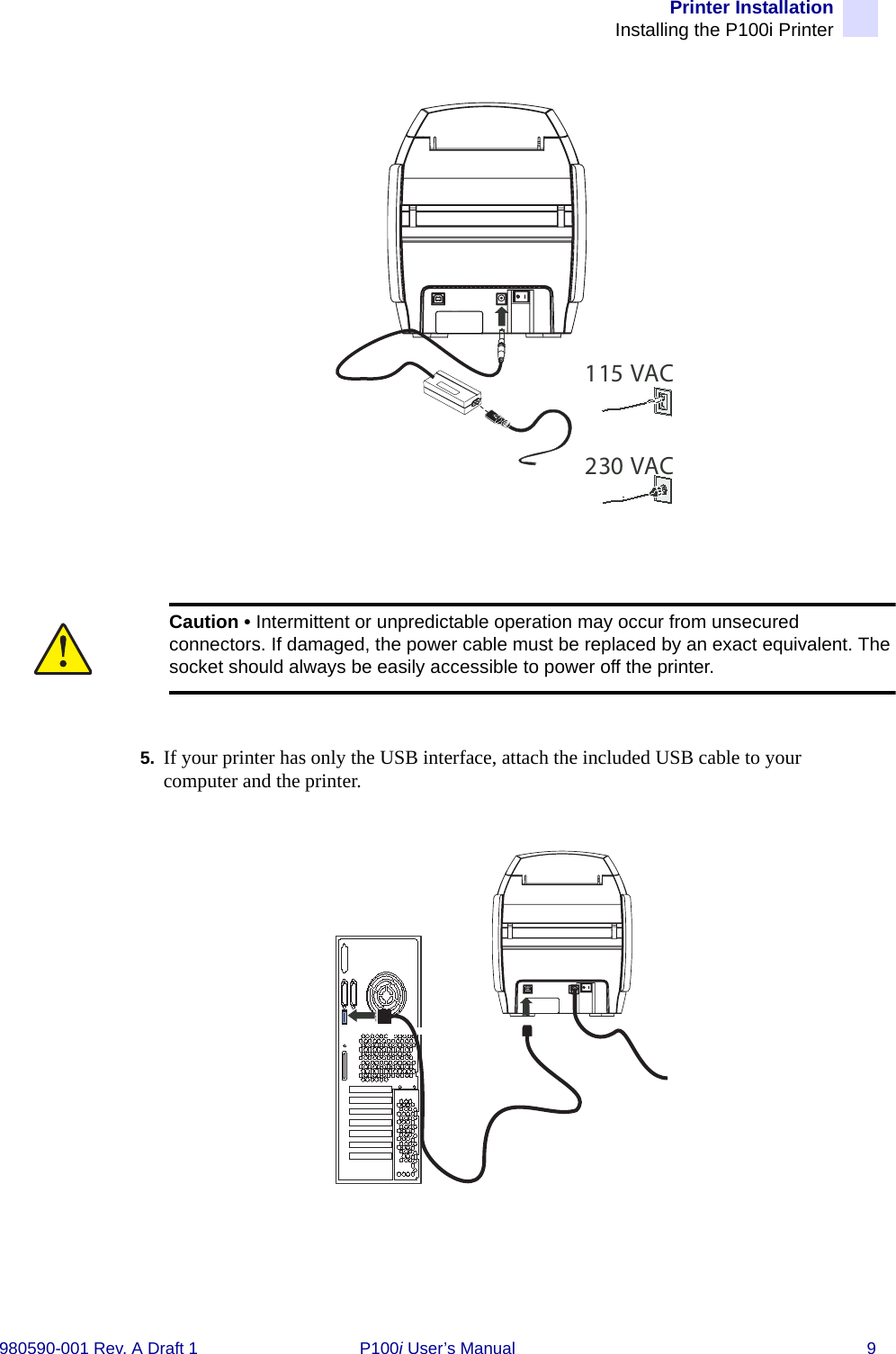 Printer InstallationInstalling the P100i Printer980590-001 Rev. A Draft 1 P100i User’s Manual 95. If your printer has only the USB interface, attach the included USB cable to your computer and the printer.115 VAC230 VACCaution • Intermittent or unpredictable operation may occur from unsecured connectors. If damaged, the power cable must be replaced by an exact equivalent. The socket should always be easily accessible to power off the printer.