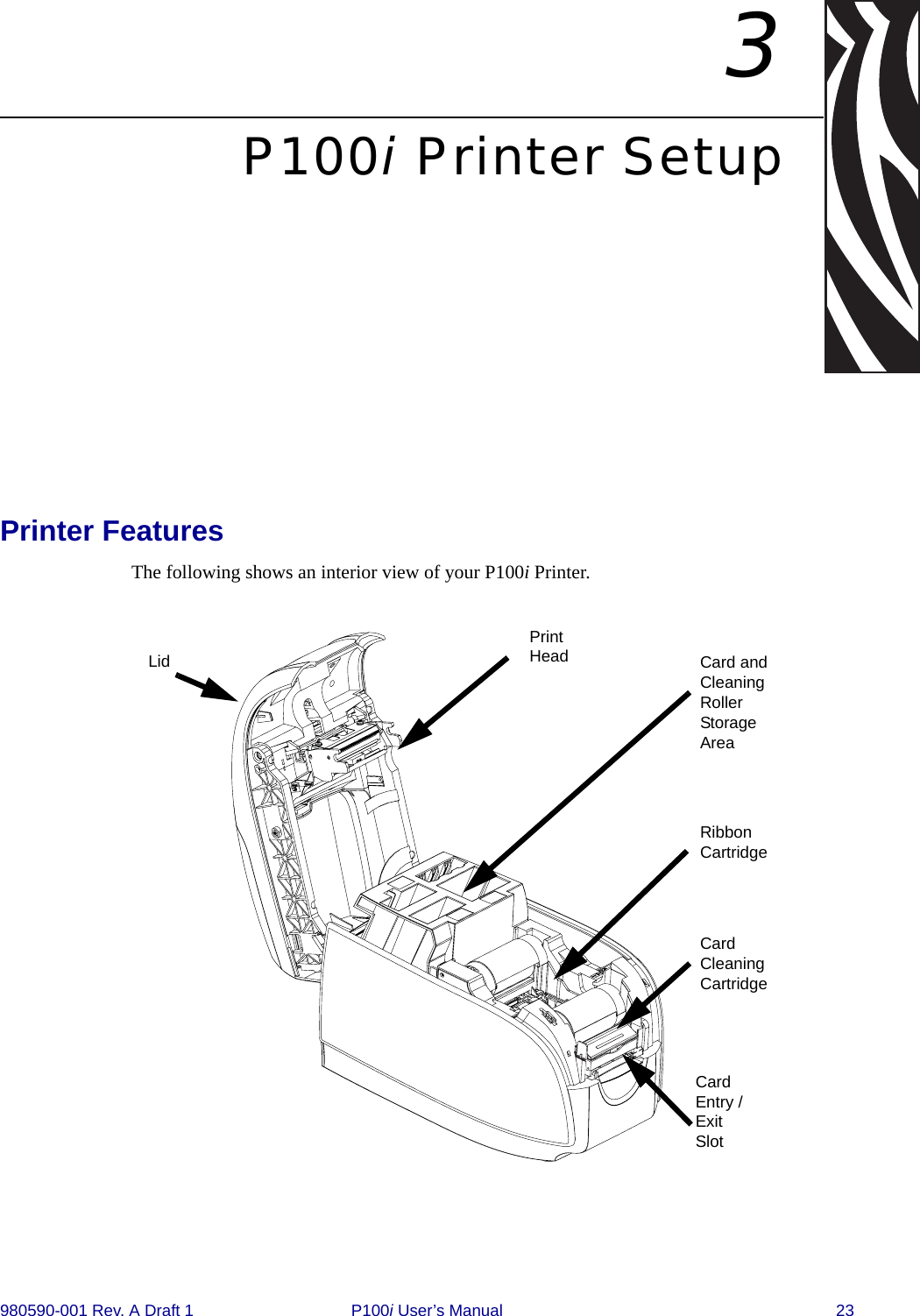 980590-001 Rev. A Draft 1 P100i User’s Manual 233P100i Printer SetupPrinter FeaturesThe following shows an interior view of your P100i Printer.LidPrint HeadRibbon CartridgeCard Cleaning CartridgeCard and CleaningRollerStorageAreaCard Entry / Exit Slot