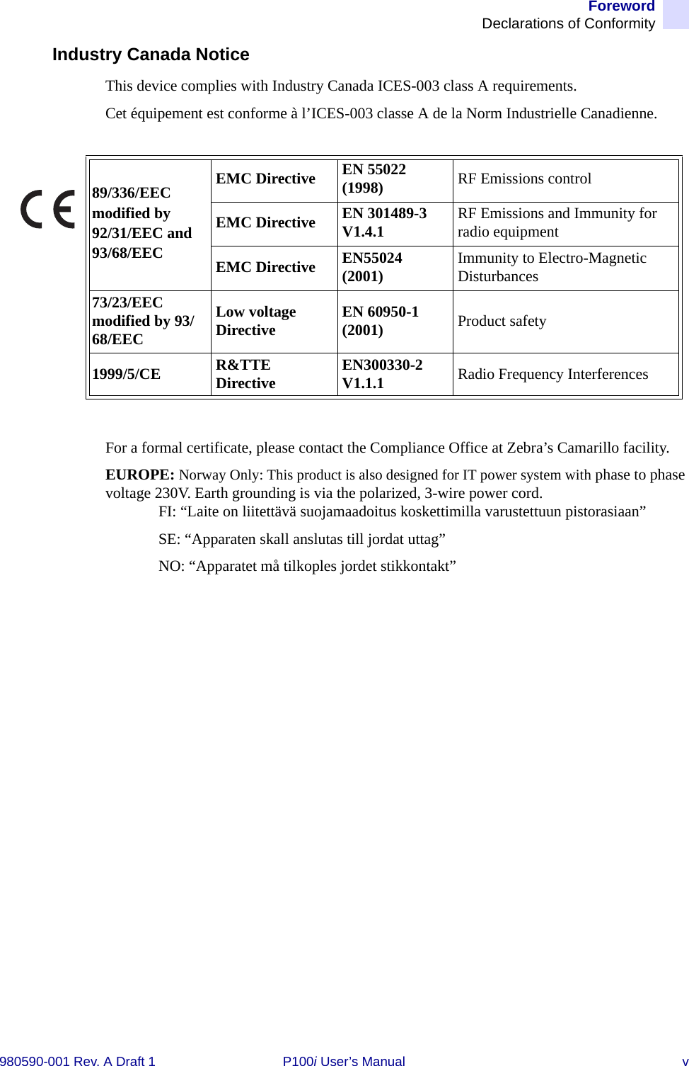 ForewordDeclarations of Conformity980590-001 Rev. A Draft 1 P100i User’s Manual vIndustry Canada NoticeThis device complies with Industry Canada ICES-003 class A requirements.Cet équipement est conforme à l’ICES-003 classe A de la Norm Industrielle Canadienne.For a formal certificate, please contact the Compliance Office at Zebra’s Camarillo facility.EUROPE: Norway Only: This product is also designed for IT power system with phase to phase voltage 230V. Earth grounding is via the polarized, 3-wire power cord.FI: “Laite on liitettävä suojamaadoitus koskettimilla varustettuun pistorasiaan”SE: “Apparaten skall anslutas till jordat uttag”NO: “Apparatet må tilkoples jordet stikkontakt”89/336/EECmodified by92/31/EEC and93/68/EECEMC Directive EN 55022 (1998) RF Emissions controlEMC Directive EN 301489-3 V1.4.1 RF Emissions and Immunity for radio equipmentEMC Directive EN55024 (2001) Immunity to Electro-Magnetic Disturbances73/23/EEC modified by 93/68/EECLow voltage Directive EN 60950-1 (2001) Product safety1999/5/CE R&amp;TTE Directive EN300330-2 V1.1.1 Radio Frequency Interferences