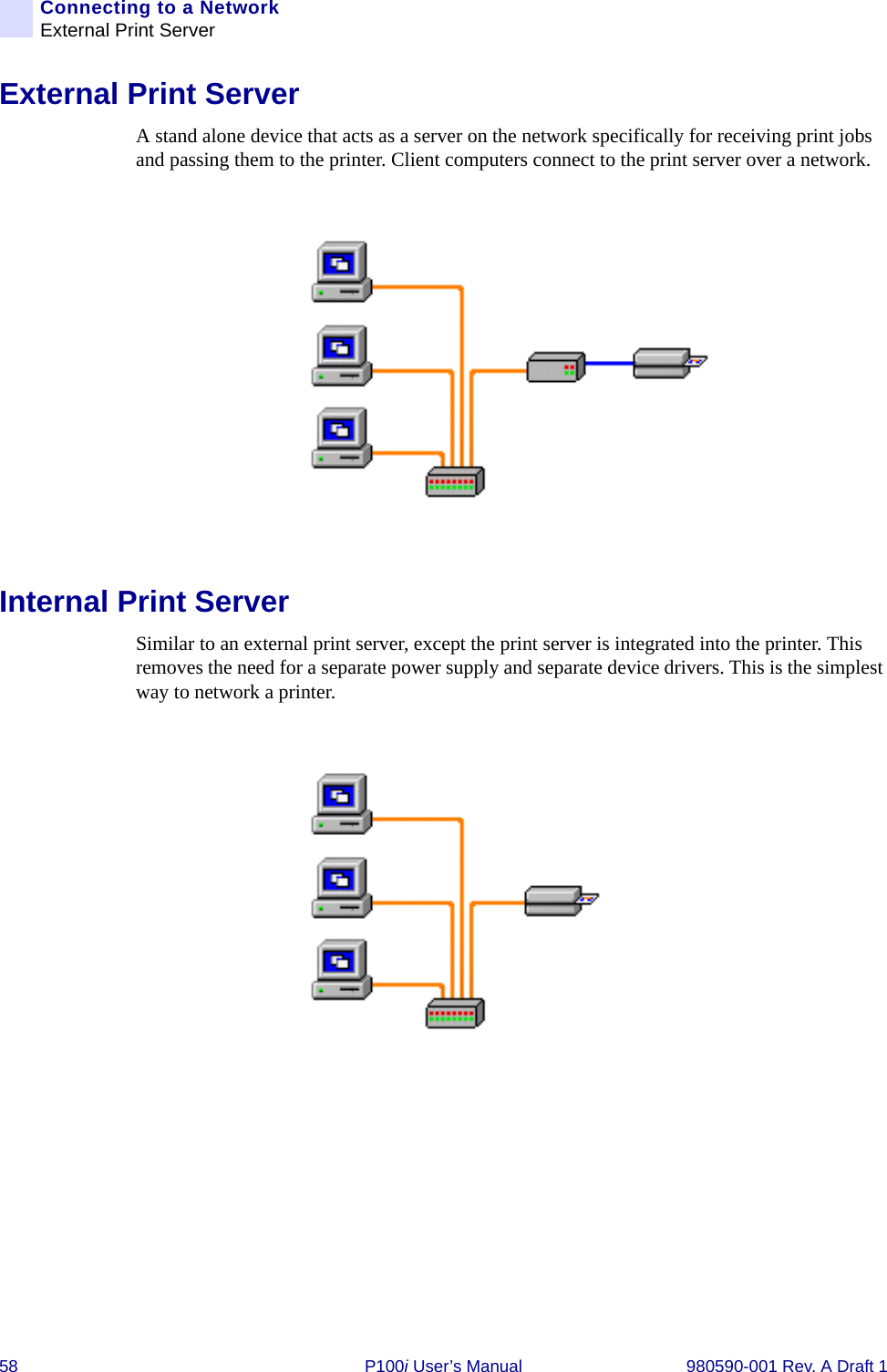 58 P100i User’s Manual 980590-001 Rev. A Draft 1Connecting to a NetworkExternal Print ServerExternal Print ServerA stand alone device that acts as a server on the network specifically for receiving print jobs and passing them to the printer. Client computers connect to the print server over a network.Internal Print ServerSimilar to an external print server, except the print server is integrated into the printer. This removes the need for a separate power supply and separate device drivers. This is the simplest way to network a printer.