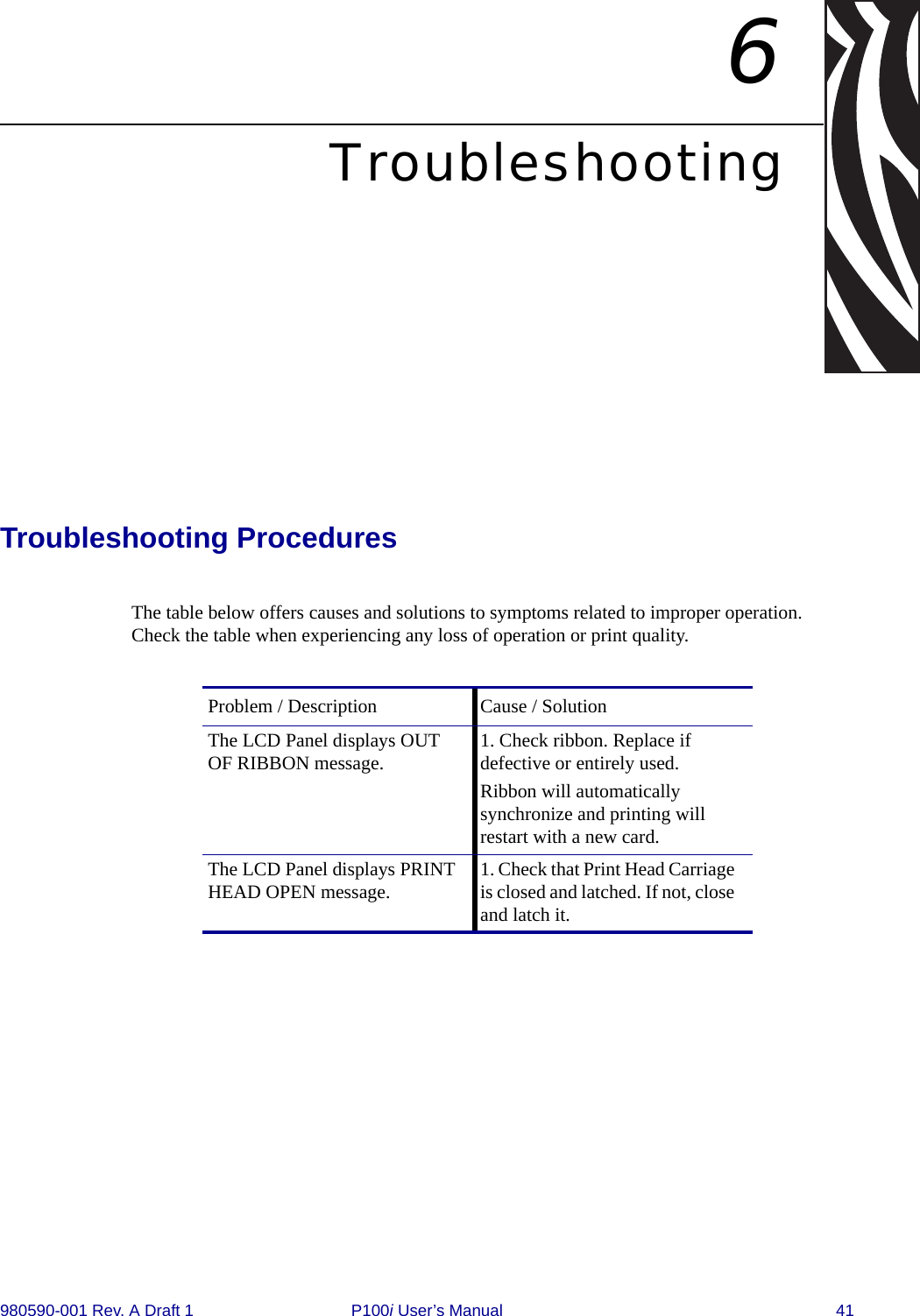 980590-001 Rev. A Draft 1 P100i User’s Manual 416TroubleshootingTroubleshooting ProceduresThe table below offers causes and solutions to symptoms related to improper operation. Check the table when experiencing any loss of operation or print quality.Problem / Description Cause / SolutionThe LCD Panel displays OUT OF RIBBON message. 1. Check ribbon. Replace if defective or entirely used.Ribbon will automatically synchronize and printing will restart with a new card.The LCD Panel displays PRINT HEAD OPEN message. 1. Check that Print Head Carriage is closed and latched. If not, close and latch it.