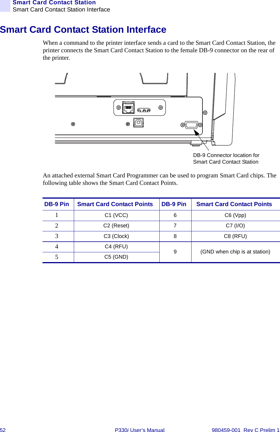 52 P330i User’s Manual 980459-001  Rev C Prelim 1Smart Card Contact StationSmart Card Contact Station InterfaceSmart Card Contact Station InterfaceWhen a command to the printer interface sends a card to the Smart Card Contact Station, the printer connects the Smart Card Contact Station to the female DB-9 connector on the rear of the printer.An attached external Smart Card Programmer can be used to program Smart Card chips. The following table shows the Smart Card Contact Points.DB-9 Pin Smart Card Contact Points DB-9 Pin Smart Card Contact Points1C1 (VCC) 6 C6 (Vpp)2C2 (Reset) 7 C7 (I/O)3C3 (Clock) 8 C8 (RFU)4C4 (RFU) 9 (GND when chip is at station)5C5 (GND)DB-9 Connector location for Smart Card Contact Station