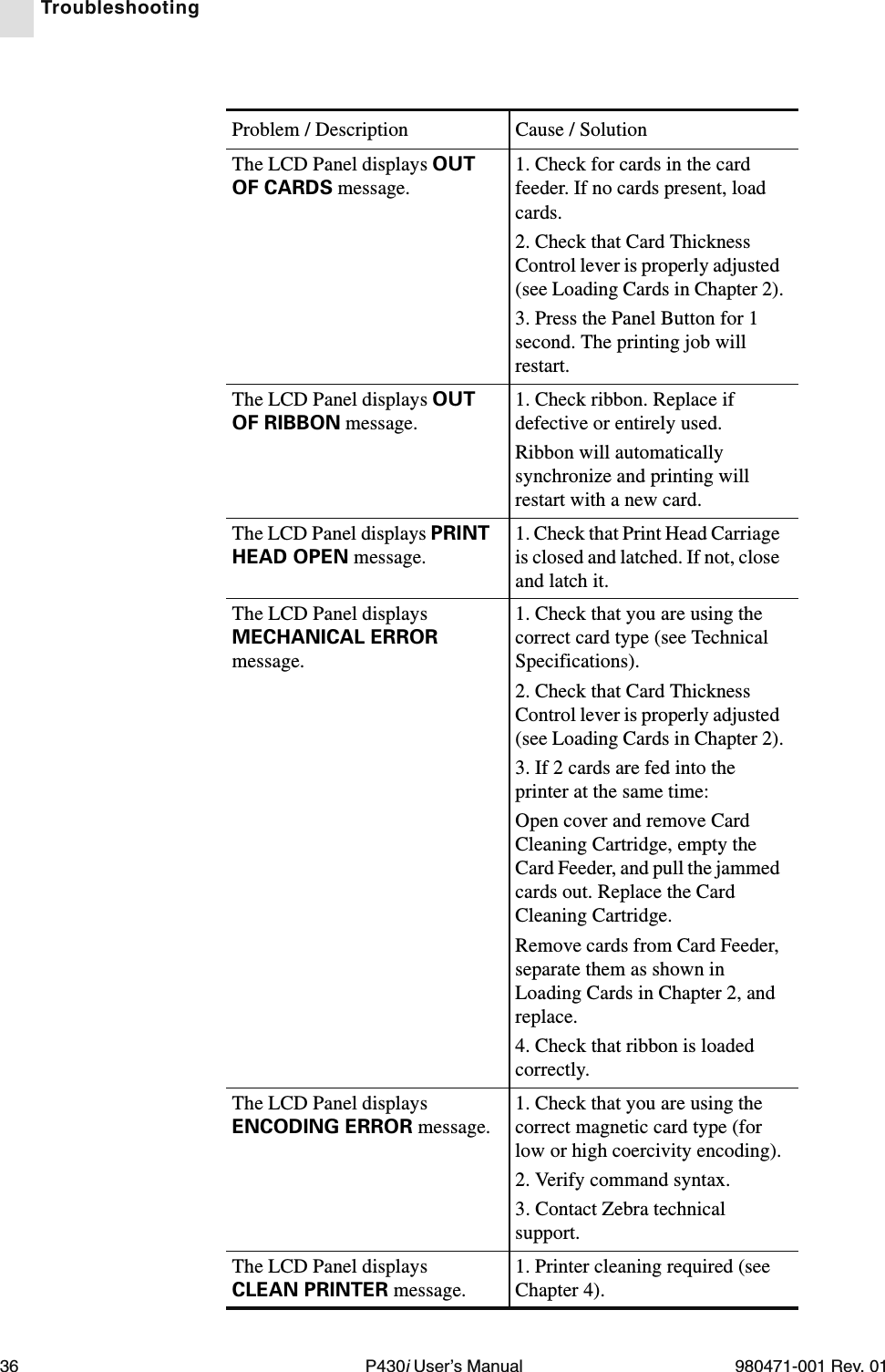 36 P430i User’s Manual 980471-001 Rev. 01TroubleshootingProblem / Description Cause / SolutionThe LCD Panel displays OUT OF CARDS message.1. Check for cards in the card feeder. If no cards present, load cards.2. Check that Card Thickness Control lever is properly adjusted (see Loading Cards in Chapter 2).3. Press the Panel Button for 1 second. The printing job will restart.The LCD Panel displays OUT OF RIBBON message.1. Check ribbon. Replace if defective or entirely used.Ribbon will automatically synchronize and printing will restart with a new card.The LCD Panel displays PRINT HEAD OPEN message.1. Check that Print Head Carriage is closed and latched. If not, close and latch it.The LCD Panel displays MECHANICAL ERROR message.1. Check that you are using the correct card type (see Technical Specifications).2. Check that Card Thickness Control lever is properly adjusted (see Loading Cards in Chapter 2).3. If 2 cards are fed into the printer at the same time:Open cover and remove Card Cleaning Cartridge, empty the Card Feeder, and pull the jammed cards out. Replace the Card Cleaning Cartridge.Remove cards from Card Feeder, separate them as shown in Loading Cards in Chapter 2, and replace.4. Check that ribbon is loaded correctly.The LCD Panel displays ENCODING ERROR message.1. Check that you are using the correct magnetic card type (for low or high coercivity encoding).2. Verify command syntax.3. Contact Zebra technical support.The LCD Panel displays CLEAN PRINTER message.1. Printer cleaning required (see Chapter 4).