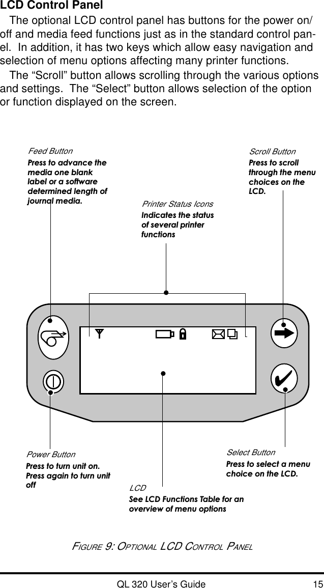 QL 320 User’s Guide 15LCD Control PanelThe optional LCD control panel has buttons for the power on/off and media feed functions just as in the standard control pan-el.  In addition, it has two keys which allow easy navigation andselection of menu options affecting many printer functions.The “Scroll” button allows scrolling through the various optionsand settings.  The “Select” button allows selection of the optionor function displayed on the screen.FIGURE 9: OPTIONAL LCD CONTROL PANELPower ButtonPress to turn unit on.Press again to turn unitoffFeed ButtonPress to advance themedia one blanklabel or a softwaredetermined length ofjournal media.Scroll ButtonPress to scrollthrough the menuchoices on theLCD.Select ButtonPress to select a menuchoice on the LCD.LCDSee LCD Functions Table for anoverview of menu optionsPrinter Status IconsIndicates the statusof several printerfunctions