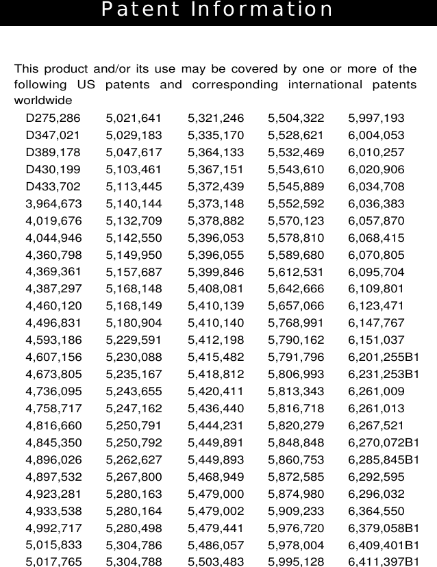 D275,286D347,021D389,178D430,199D433,7023,964,6734,019,6764,044,9464,360,7984,369,3614,387,2974,460,1204,496,8314,593,1864,607,1564,673,8054,736,0954,758,7174,816,6604,845,3504,896,0264,897,5324,923,2814,933,5384,992,7175,015,8335,017,7655,021,6415,029,1835,047,6175,103,4615,113,4455,140,1445,132,7095,142,5505,149,9505,157,6875,168,1485,168,1495,180,9045,229,5915,230,0885,235,1675,243,6555,247,1625,250,7915,250,7925,262,6275,267,8005,280,1635,280,1645,280,4985,304,7865,304,7885,321,2465,335,1705,364,1335,367,1515,372,4395,373,1485,378,8825,396,0535,396,0555,399,8465,408,0815,410,1395,410,1405,412,1985,415,4825,418,8125,420,4115,436,4405,444,2315,449,8915,449,8935,468,9495,479,0005,479,0025,479,4415,486,0575,503,4835,504,3225,528,6215,532,4695,543,6105,545,8895,552,5925,570,1235,578,8105,589,6805,612,5315,642,6665,657,0665,768,9915,790,1625,791,7965,806,9935,813,3435,816,7185,820,2795,848,8485,860,7535,872,5855,874,9805,909,2335,976,7205,978,0045,995,1285,997,1936,004,0536,010,2576,020,9066,034,7086,036,3836,057,8706,068,4156,070,8056,095,7046,109,8016,123,4716,147,7676,151,0376,201,255B16,231,253B16,261,0096,261,0136,267,5216,270,072B16,285,845B16,292,5956,296,0326,364,5506,379,058B16,409,401B16,411,397B1This product and/or its use may be covered by one or more of the following US patents and corresponding international patents worldwidePatent Information