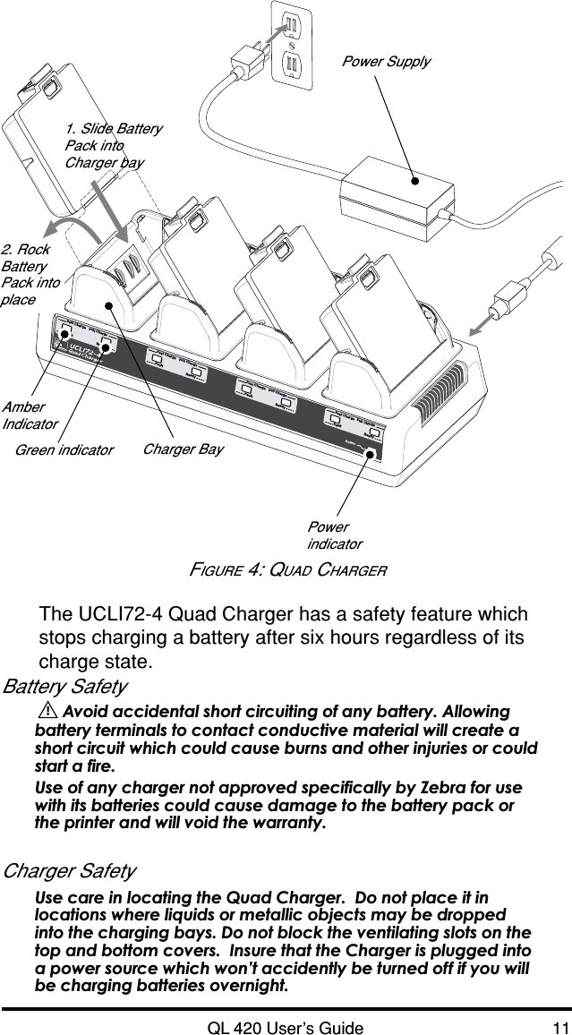 QL 420 User’s Guide 11FaultFast ChargeFaultFast ChargeFaultFast ChargeReadyPowerFull ChargeReadyFull ChargeReadyFull ChargeFull ChargeFaultFast ChargeReadyThe UCLI72-4 Quad Charger has a safety feature whichstops charging a battery after six hours regardless of itscharge state.Battery Safety Avoid accidental short circuiting of any battery. Allowingbattery terminals to contact conductive material will create ashort circuit which could cause burns and other injuries or couldstart a fire.Use of any charger not approved specifically by Zebra for usewith its batteries could cause damage to the battery pack orthe printer and will void the warranty.Charger SafetyUse care in locating the Quad Charger.  Do not place it inlocations where liquids or metallic objects may be droppedinto the charging bays. Do not block the ventilating slots on thetop and bottom covers.  Insure that the Charger is plugged intoa power source which won’t accidently be turned off if you willbe charging batteries overnight.Charger BayAmberIndicator1. Slide BatteryPack intoCharger bay2. RockBatteryPack intoplaceGreen indicatorPowerindicatorFIGURE 4: QUAD CHARGERPower Supply