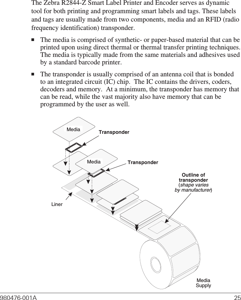 RFID GuidelinesThe Zebra R2844-Z Smart Label Printer and Encoder serves as dynamictool for both printing and programming smart labels and tags. These labelsand tags are usually made from two components, media and an RFID (radiofrequency identification) transponder.■The media is comprised of synthetic- or paper-based material that can beprinted upon using direct thermal or thermal transfer printing techniques.The media is typically made from the same materials and adhesives usedby a standard barcode printer.■The transponder is usually comprised of an antenna coil that is bondedto an integrated circuit (IC) chip.  The IC contains the drivers, coders,decoders and memory.  At a minimum, the transponder has memory thatcan be read, while the vast majority also have memory that can beprogrammed by the user as well.980476-001A 25MediaSupplyMedia TransponderOutline oftransponder(shape variesby manufacturer)LinerMedia Transponder