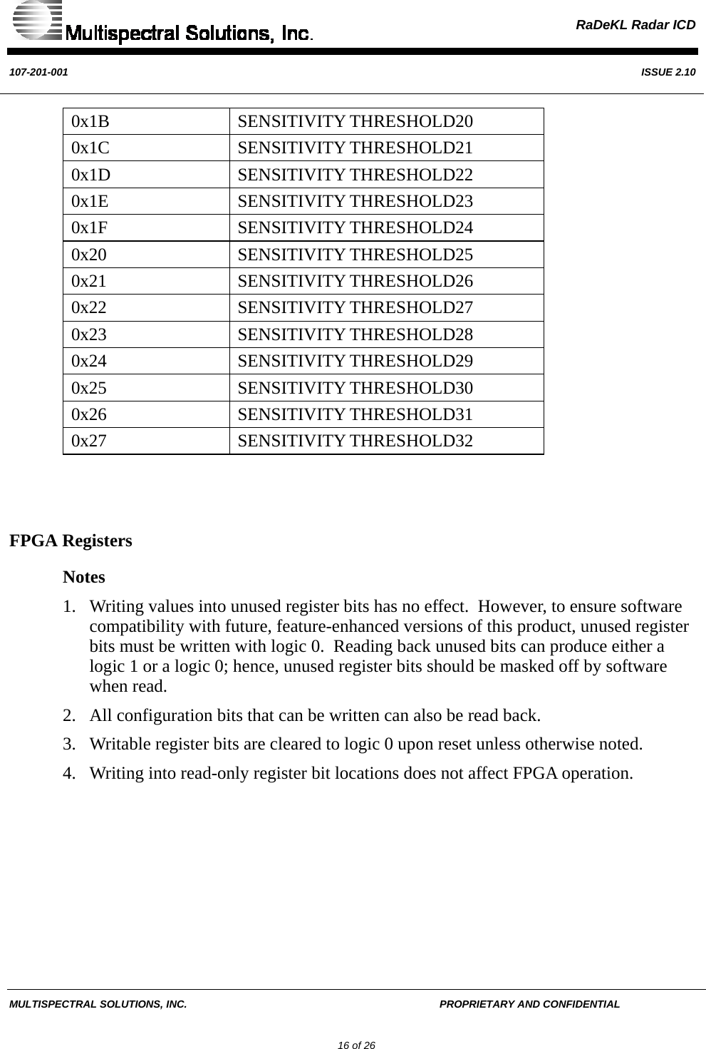  RaDeKL Radar ICD  107-201-001  ISSUE 2.10  MULTISPECTRAL SOLUTIONS, INC.       PROPRIETARY AND CONFIDENTIAL         16 of 26 0x1B SENSITIVITY THRESHOLD20 0x1C SENSITIVITY THRESHOLD21 0x1D SENSITIVITY THRESHOLD22 0x1E SENSITIVITY THRESHOLD23 0x1F SENSITIVITY THRESHOLD24 0x20 SENSITIVITY THRESHOLD25 0x21 SENSITIVITY THRESHOLD26 0x22 SENSITIVITY THRESHOLD27 0x23 SENSITIVITY THRESHOLD28 0x24 SENSITIVITY THRESHOLD29 0x25 SENSITIVITY THRESHOLD30 0x26 SENSITIVITY THRESHOLD31 0x27 SENSITIVITY THRESHOLD32   FPGA Registers  Notes 1. Writing values into unused register bits has no effect.  However, to ensure software compatibility with future, feature-enhanced versions of this product, unused register bits must be written with logic 0.  Reading back unused bits can produce either a logic 1 or a logic 0; hence, unused register bits should be masked off by software when read. 2. All configuration bits that can be written can also be read back.  3. Writable register bits are cleared to logic 0 upon reset unless otherwise noted. 4. Writing into read-only register bit locations does not affect FPGA operation.   