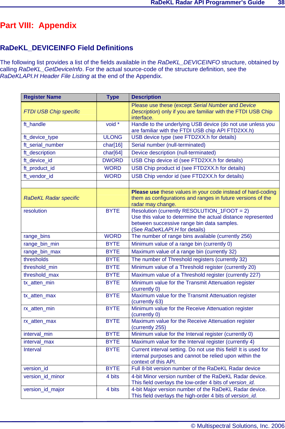 RaDeKL Radar API Programmer’s Guide        38   © Multispectral Solutions, Inc. 2006 Part VIII:  Appendix   RaDeKL_DEVICEINFO Field Definitions  The following list provides a list of the fields available in the RaDeKL_DEVICEINFO structure, obtained by calling RaDeKL_GetDeviceInfo. For the actual source-code of the structure definition, see the RaDeKLAPI.H Header File Listing at the end of the Appendix.   Register Name  Type  Description FTDI USB Chip specific   Please use these (except Serial Number and Device Description) only if you are familiar with the FTDI USB Chip interface. ft_handle  void *  Handle to the underlying USB device (do not use unless you are familiar with the FTDI USB chip API FTD2XX.h) ft_device_type  ULONG  USB device type (see FTD2XX.h for details) ft_serial_number char[16] Serial number (null-terminated) ft_description char[64] Device description (null-terminated) ft_device_id  DWORD  USB Chip device id (see FTD2XX.h for details) ft_product_id  WORD  USB Chip product id (see FTD2XX.h for details) ft_vendor_id  WORD  USB Chip vendor id (see FTD2XX.h for details)    RaDeKL Radar specific   Please use these values in your code instead of hard-coding them as configurations and ranges in future versions of the radar may change. resolution  BYTE  Resolution (currently RESOLUTION_1FOOT = 2) Use this value to determine the actual distance represented between successive range bin data samples. (See RaDeKLAPI.H for details) range_bins  WORD  The number of range bins available (currently 256) range_bin_min  BYTE  Minimum value of a range bin (currently 0) range_bin_max  BYTE  Maximum value of a range bin (currently 32) thresholds  BYTE  The number of Threshold registers (currently 32) threshold_min  BYTE  Minimum value of a Threshold register (currently 20) threshold_max  BYTE  Maximum value of a Threshold register (currently 227) tx_atten_min  BYTE  Minimum value for the Transmit Attenuation register (currently 0) tx_atten_max  BYTE  Maximum value for the Transmit Attenuation register (currently 63) rx_atten_min  BYTE  Minimum value for the Receive Attenuation register (currently 0) rx_atten_max  BYTE  Maximum value for the Receive Attenuation register (currently 255) interval_min BYTE Minimum value for the Interval register (currently 0) interval_max BYTE Maximum value for the Interval register (currently 4) Interval BYTE Current interval setting. Do not use this field! It is used for internal purposes and cannot be relied upon within the context of this API. version_id  BYTE  Full 8-bit version number of the RaDeKL Radar device version_id_minor  4 bits  4-bit Minor version number of the RaDeKL Radar device. This field overlays the low-order 4 bits of version_id. version_id_major  4 bits  4-bit Major version number of the RaDeKL Radar device.  This field overlays the high-order 4 bits of version_id. 