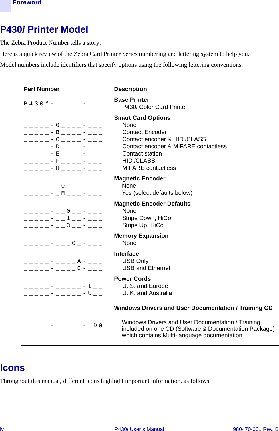 iv P430i User’s Manual 980470-001 Rev. BForewordP430i Printer ModelThe Zebra Product Number tells a story:Here is a quick review of the Zebra Card Printer Series numbering and lettering system to help you.Model numbers include identifiers that specify options using the following lettering conventions:IconsThroughout this manual, different icons highlight important information, as follows:Part Number DescriptionP 4 3 0 i - _ _ _ _ _ - _ _ _ Base PrinterP430i Color Card Printer_ _ _ _ _ - 0 _ _ _ _ - _ _ __ _ _ _ _ - B _ _ _ _ - _ _ __ _ _ _ _ - C _ _ _ _ - _ _ __ _ _ _ _ - D _ _ _ _ - _ _ __ _ _ _ _ - E _ _ _ _ - _ _ __ _ _ _ _ - F _ _ _ _ - _ _ __ _ _ _ _ - H _ _ _ _ - _ _ _Smart Card OptionsNoneContact EncoderContact encoder &amp; HID iCLASSContact encoder &amp; MIFARE contactlessContact stationHID iCLASSMIFARE contactless_ _ _ _ _ - _ 0 _ _ _ - _ _ __ _ _ _ _ - _ M _ _ _ - _ _ _Magnetic EncoderNoneYes (select defaults below)_ _ _ _ _ - _ _ 0 _ _ - _ _ __ _ _ _ _ - _ _ 1 _ _ - _ _ _ _ _ _ _ _ - _ _ 3 _ _ - _ _ _Magnetic Encoder DefaultsNoneStripe Down, HiCoStripe Up, HiCo_ _ _ _ _ - _ _ _ 0 _ - _ _ _Memory ExpansionNone_ _ _ _ _ - _ _ _ _ A - _ _ __ _ _ _ _ - _ _ _ _ C - _ _ _InterfaceUSB OnlyUSB and Ethernet_ _ _ _ _ - _ _ _ _ _ - I _ __ _ _ _ _ - _ _ _ _ _ - U _ _Power CordsU. S. and EuropeU. K. and Australia_ _ _ _ _ - _ _ _ _ _ - _ D 0Windows Drivers and User Documentation / Training CDWindows Drivers and User Documentation / Training included on one CD (Software &amp; Documentation Package) which contains Multi-language documentation