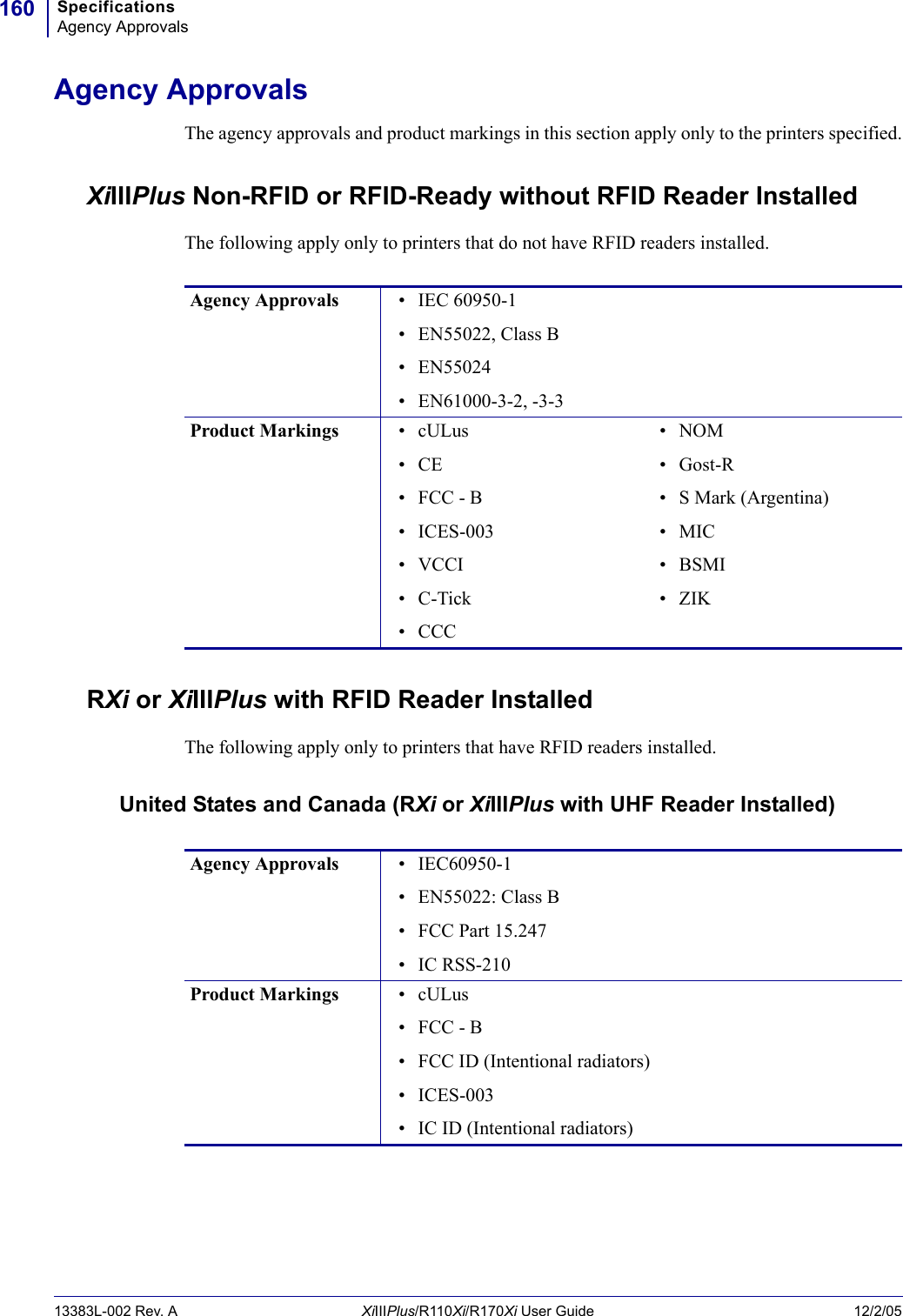 SpecificationsAgency Approvals16013383L-002 Rev. A XiIIIPlus/R110Xi/R170Xi User Guide 12/2/05Agency ApprovalsThe agency approvals and product markings in this section apply only to the printers specified.XiIIIPlus Non-RFID or RFID-Ready without RFID Reader InstalledThe following apply only to printers that do not have RFID readers installed.RXi or XiIIIPlus with RFID Reader InstalledThe following apply only to printers that have RFID readers installed.United States and Canada (RXi or XiIIIPlus with UHF Reader Installed)Agency Approvals • IEC 60950-1• EN55022, Class B• EN55024• EN61000-3-2, -3-3Product Markings •cULus•CE• FCC - B•ICES-003• VCCI•C-Tick•CCC•NOM•Gost-R•S Mark (Argentina)•MIC•BSMI•ZIKAgency Approvals • IEC60950-1• EN55022: Class B• FCC Part 15.247•IC RSS-210Product Markings •cULus• FCC - B• FCC ID (Intentional radiators)•ICES-003• IC ID (Intentional radiators)