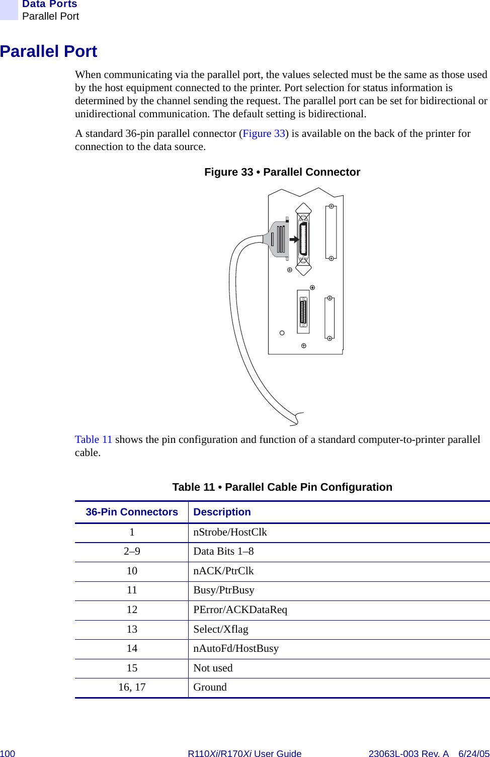100 R110Xi/R170Xi User Guide 23063L-003 Rev. A 6/24/05Data PortsParallel PortParallel PortWhen communicating via the parallel port, the values selected must be the same as those used by the host equipment connected to the printer. Port selection for status information is determined by the channel sending the request. The parallel port can be set for bidirectional or unidirectional communication. The default setting is bidirectional.A standard 36-pin parallel connector (Figure 33) is available on the back of the printer for connection to the data source.Figure 33 • Parallel ConnectorTable 11 shows the pin configuration and function of a standard computer-to-printer parallel cable.Table 11 • Parallel Cable Pin Configuration36-Pin Connectors Description1 nStrobe/HostClk2–9 Data Bits 1–810 nACK/PtrClk11 Busy/PtrBusy12 PError/ACKDataReq13 Select/Xflag14 nAutoFd/HostBusy15 Not used16, 17 Ground