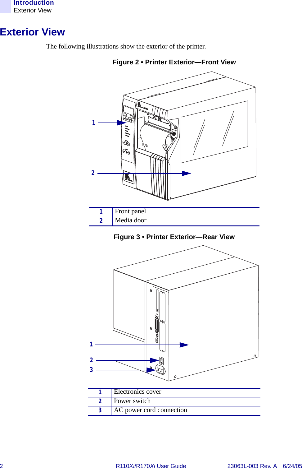 2R110Xi/R170Xi User Guide 23063L-003 Rev. A 6/24/05IntroductionExterior ViewExterior ViewThe following illustrations show the exterior of the printer.Figure 2 • Printer Exterior—Front ViewFigure 3 • Printer Exterior—Rear View1Front panel2Media door1Electronics cover2Power switch3AC power cord connection12213