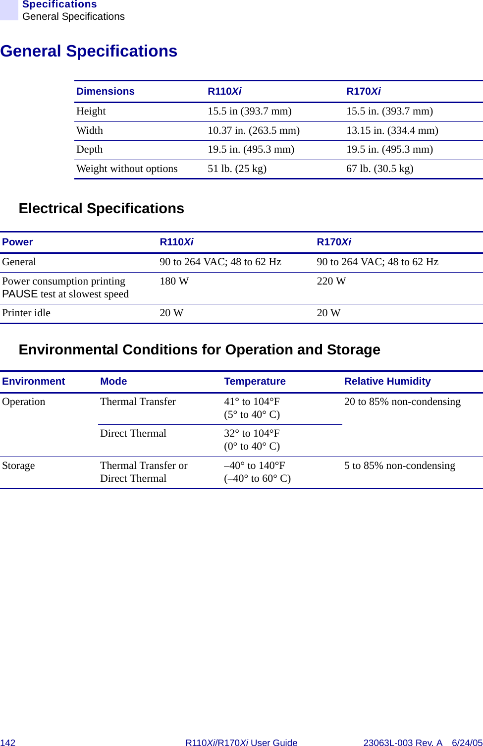 142 R110Xi/R170Xi User Guide 23063L-003 Rev. A 6/24/05SpecificationsGeneral SpecificationsGeneral SpecificationsElectrical SpecificationsEnvironmental Conditions for Operation and StorageDimensions R110Xi R170XiHeight 15.5 in (393.7 mm) 15.5 in. (393.7 mm)Width 10.37 in. (263.5 mm) 13.15 in. (334.4 mm)Depth 19.5 in. (495.3 mm) 19.5 in. (495.3 mm)Weight without options 51 lb. (25 kg) 67 lb. (30.5 kg)Power R110Xi R170XiGeneral 90 to 264 VAC; 48 to 62 Hz 90 to 264 VAC; 48 to 62 HzPower consumption printing PAUSE test at slowest speed 180 W 220 WPrinter idle 20 W 20 WEnvironment Mode Temperature Relative HumidityOperation  Thermal Transfer 41° to 104°F(5° to 40° C) 20 to 85% non-condensingDirect Thermal 32° to 104°F(0° to 40° C)Storage Thermal Transfer or Direct Thermal –40° to 140°F(–40° to 60° C) 5 to 85% non-condensing