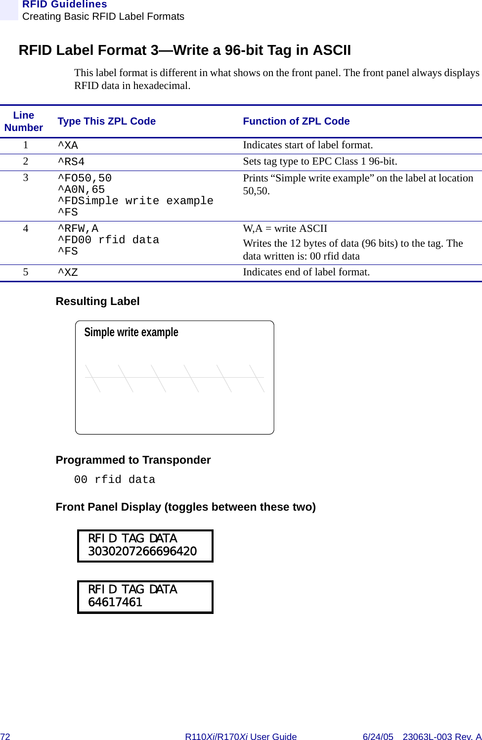 72 R110Xi/R170Xi User Guide 6/24/05 23063L-003 Rev. ARFID GuidelinesCreating Basic RFID Label FormatsRFID Label Format 3—Write a 96-bit Tag in ASCIIThis label format is different in what shows on the front panel. The front panel always displays RFID data in hexadecimal.Resulting LabelProgrammed to Transponder00 rfid dataFront Panel Display (toggles between these two)Line Number Type This ZPL Code Function of ZPL Code1^XA Indicates start of label format.2^RS4 Sets tag type to EPC Class 1 96-bit.3^FO50,50^A0N,65^FDSimple write example^FSPrints “Simple write example” on the label at location 50,50.4^RFW,A^FD00 rfid data^FSW,A = write ASCIIWrites the 12 bytes of data (96 bits) to the tag. The data written is: 00 rfid data5^XZ Indicates end of label format.Simple write example RFID TAG DATA 3030207266696420 RFID TAG DATA 64617461