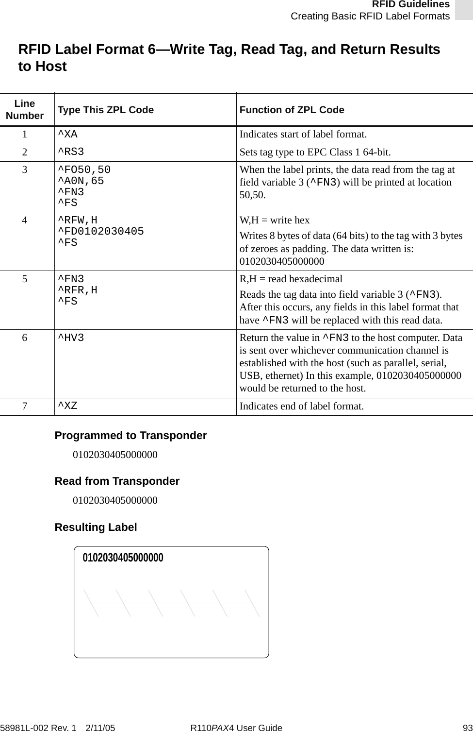 RFID GuidelinesCreating Basic RFID Label Formats58981L-002 Rev. 1 2/11/05 R110PAX4 User Guide 93RFID Label Format 6—Write Tag, Read Tag, and Return Results to HostProgrammed to Transponder0102030405000000Read from Transponder0102030405000000Resulting LabelLine Number Type This ZPL Code Function of ZPL Code1^XA Indicates start of label format.2^RS3 Sets tag type to EPC Class 1 64-bit.3^FO50,50^A0N,65^FN3^FSWhen the label prints, the data read from the tag at field variable 3 (^FN3) will be printed at location  50,50.4^RFW,H^FD0102030405^FSW,H = write hexWrites 8 bytes of data (64 bits) to the tag with 3 bytes of zeroes as padding. The data written is: 01020304050000005^FN3^RFR,H^FSR,H = read hexadecimalReads the tag data into field variable 3 (^FN3). After this occurs, any fields in this label format that have ^FN3 will be replaced with this read data.6^HV3 Return the value in ^FN3 to the host computer. Data is sent over whichever communication channel is established with the host (such as parallel, serial, USB, ethernet) In this example, 0102030405000000 would be returned to the host.7^XZ Indicates end of label format.0102030405000000