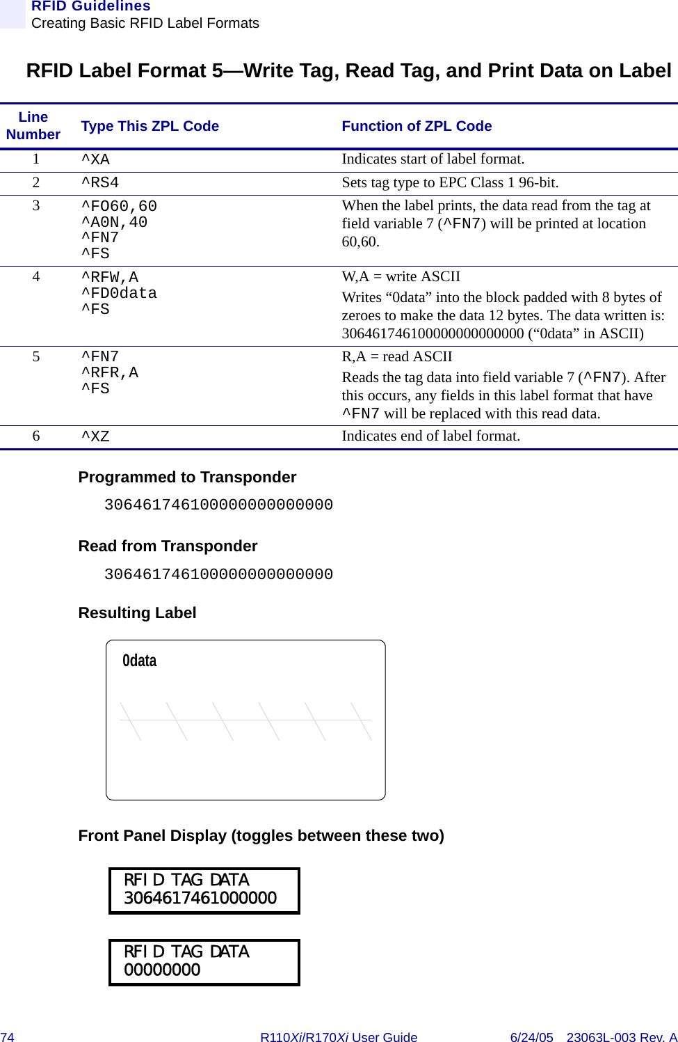 74 R110Xi/R170Xi User Guide 6/24/05 23063L-003 Rev. ARFID GuidelinesCreating Basic RFID Label FormatsRFID Label Format 5—Write Tag, Read Tag, and Print Data on LabelProgrammed to Transponder306461746100000000000000Read from Transponder306461746100000000000000Resulting LabelFront Panel Display (toggles between these two)Line Number Type This ZPL Code Function of ZPL Code1^XA Indicates start of label format.2^RS4 Sets tag type to EPC Class 1 96-bit.3^FO60,60^A0N,40^FN7^FSWhen the label prints, the data read from the tag at field variable 7 (^FN7) will be printed at location 60,60.4^RFW,A^FD0data^FSW,A = write ASCIIWrites “0data” into the block padded with 8 bytes of zeroes to make the data 12 bytes. The data written is: 306461746100000000000000 (“0data” in ASCII)5^FN7^RFR,A^FSR,A = read ASCIIReads the tag data into field variable 7 (^FN7). After this occurs, any fields in this label format that have ^FN7 will be replaced with this read data.6^XZ Indicates end of label format.0data RFID TAG DATA 3064617461000000 RFID TAG DATA 00000000