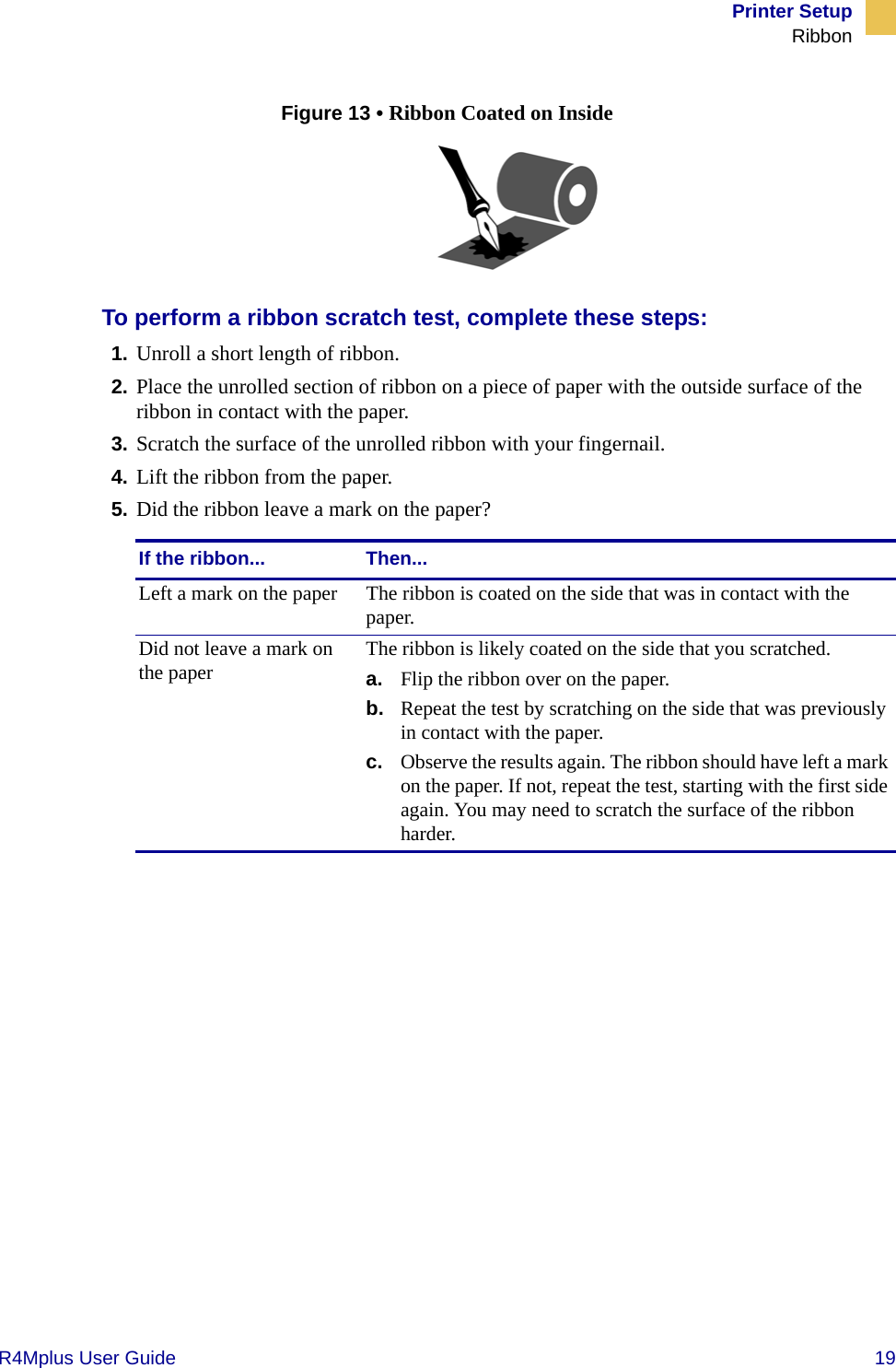 Printer SetupRibbonR4Mplus User Guide  19Figure 13 • Ribbon Coated on InsideTo perform a ribbon scratch test, complete these steps:1. Unroll a short length of ribbon.2. Place the unrolled section of ribbon on a piece of paper with the outside surface of the ribbon in contact with the paper.3. Scratch the surface of the unrolled ribbon with your fingernail.4. Lift the ribbon from the paper.5. Did the ribbon leave a mark on the paper?If the ribbon... Then...Left a mark on the paper The ribbon is coated on the side that was in contact with the paper.Did not leave a mark on the paper The ribbon is likely coated on the side that you scratched. a. Flip the ribbon over on the paper.b. Repeat the test by scratching on the side that was previously in contact with the paper.c. Observe the results again. The ribbon should have left a mark on the paper. If not, repeat the test, starting with the first side again. You may need to scratch the surface of the ribbon harder.
