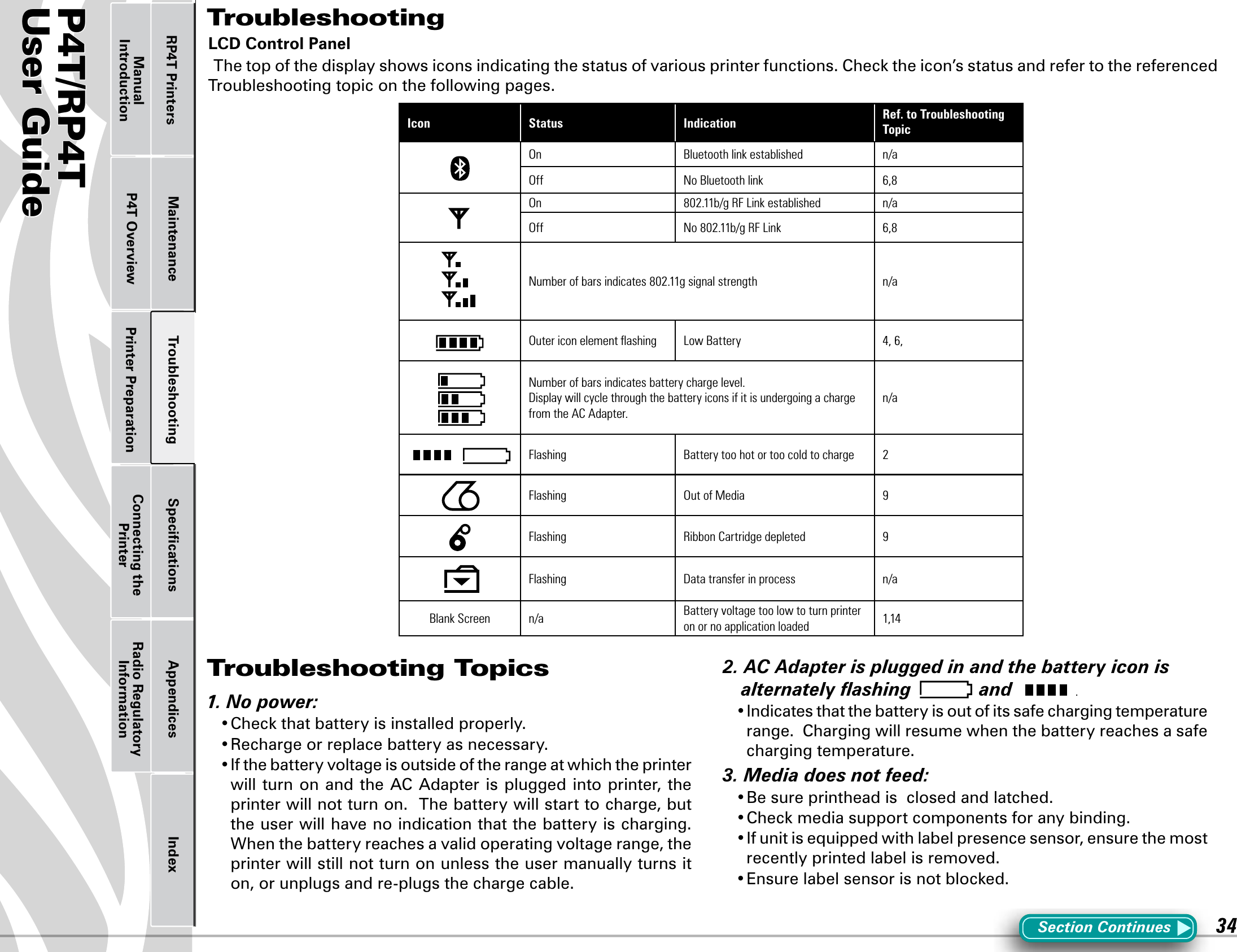 P4T/RP4TUser Guide 34Printer Preparation Connecting the PrinterRadio Regulatory InformationRP4T Printers Maintenance Troubleshooting Speciﬁcations Appendices IndexP4T OverviewManual IntroductionTroubleshootingLCD Control PanelThetopofthedisplayshowsiconsindicatingthestatusofvariousprinterfunctions.Checktheicon’sstatusandrefertothereferencedTroubleshooting topic on the following pages.Icon Status Indication Ref. to Troubleshooting TopicOn Bluetooth link established n/aOff No Bluetooth link 6,8On 802.11b/g RF Link established n/aOff No 802.11b/g RF Link 6,8Number of bars indicates 802.11g signal strength n/aOuter icon element ﬂashing Low Battery 4, 6,Number of bars indicates battery charge level. Display will cycle through the battery icons if it is undergoing a charge from the AC Adapter.n/aFlashing Battery too hot or too cold to charge 2Flashing Out of Media 9Flashing Ribbon Cartridge depleted 9Flashing Data transfer in process n/aBlank Screen n/a Battery voltage too low to turn printer on or no application loaded 1,14Troubleshooting Topics1.Nopower:•Checkthatbatteryisinstalledproperly.•Rechargeorreplacebatteryasnecessary.•Ifthebatteryvoltageisoutsideoftherangeatwhichtheprinterwill turn on and the AC Adapter is  plugged into printer, the printer will not turn on.  The battery will start to charge, but the user will have no indication that the battery is charging.  When the battery reaches a valid operating voltage range, the printer will still not turn on unless the user manually turns it on, or unplugs and re-plugs the charge cable.2.ACAdapterispluggedinandthebatteryiconisalternatelyashing and .•Indicatesthatthebatteryisoutofitssafechargingtemperaturerange.  Charging will resume when the battery reaches a safe charging temperature.3.Mediadoesnotfeed:•Besureprintheadisclosedandlatched.•Checkmediasupportcomponentsforanybinding.•Ifunitisequippedwithlabelpresencesensor,ensurethemostrecently printed label is removed. •Ensurelabelsensorisnotblocked.Section Continues