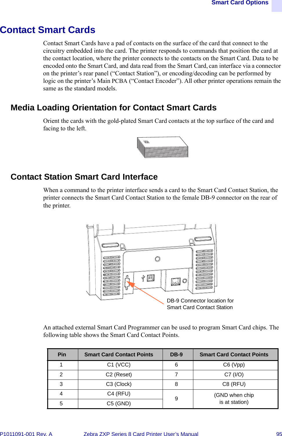 Smart Card OptionsP1011091-001 Rev. A Zebra ZXP Series 8 Card Printer User’s Manual 95Contact Smart CardsContact Smart Cards have a pad of contacts on the surface of the card that connect to the circuitry embedded into the card. The printer responds to commands that position the card at the contact location, where the printer connects to the contacts on the Smart Card. Data to be encoded onto the Smart Card, and data read from the Smart Card, can interface via a connector on the printer’s rear panel (“Contact Station”), or encoding/decoding can be performed by logic on the printer’s Main PCBA (“Contact Encoder”). All other printer operations remain the same as the standard models.Media Loading Orientation for Contact Smart CardsOrient the cards with the gold-plated Smart Card contacts at the top surface of the card and facing to the left.Contact Station Smart Card InterfaceWhen a command to the printer interface sends a card to the Smart Card Contact Station, the printer connects the Smart Card Contact Station to the female DB-9 connector on the rear of the printer.An attached external Smart Card Programmer can be used to program Smart Card chips. The following table shows the Smart Card Contact Points. Pin Smart Card Contact Points DB-9  Smart Card Contact Points1 C1 (VCC) 6 C6 (Vpp)2 C2 (Reset) 7 C7 (I/O)3 C3 (Clock) 8 C8 (RFU)4C4 (RFU)9(GND when chip is at station)5 C5 (GND)DB-9 Connector location for Smart Card Contact Station