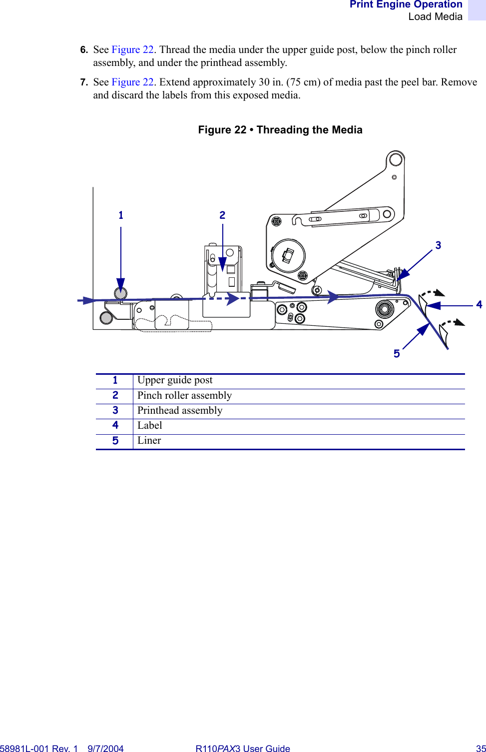 Print Engine OperationLoad Media58981L-001 Rev. 1 9/7/2004 R110PAX3 User Guide 356. See Figure 22. Thread the media under the upper guide post, below the pinch roller assembly, and under the printhead assembly. 7. See Figure 22. Extend approximately 30 in. (75 cm) of media past the peel bar. Remove and discard the labels from this exposed media.Figure 22 • Threading the Media1Upper guide post2Pinch roller assembly3Printhead assembly4Label5Liner1 2345