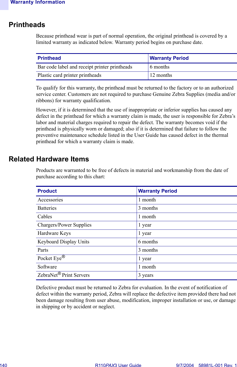 140 R110PA X3 User Guide 9/7/2004 58981L-001 Rev. 1Warranty InformationPrintheadsBecause printhead wear is part of normal operation, the original printhead is covered by a limited warranty as indicated below. Warranty period begins on purchase date.To qualify for this warranty, the printhead must be returned to the factory or to an authorized service center. Customers are not required to purchase Genuine Zebra Supplies (media and/or ribbons) for warranty qualification. However, if it is determined that the use of inappropriate or inferior supplies has caused any defect in the printhead for which a warranty claim is made, the user is responsible for Zebra’s labor and material charges required to repair the defect. The warranty becomes void if the printhead is physically worn or damaged; also if it is determined that failure to follow the preventive maintenance schedule listed in the User Guide has caused defect in the thermal printhead for which a warranty claim is made. Related Hardware ItemsProducts are warranted to be free of defects in material and workmanship from the date of purchase according to this chart: Defective product must be returned to Zebra for evaluation. In the event of notification of defect within the warranty period, Zebra will replace the defective item provided there had not been damage resulting from user abuse, modification, improper installation or use, or damage in shipping or by accident or neglect.Printhead Warranty PeriodBar code label and receipt printer printheads  6 monthsPlastic card printer printheads 12 monthsProduct Warranty PeriodAccessories 1 monthBatteries 3 monthsCables 1 monthChargers/Power Supplies 1 yearHardware Keys 1 yearKeyboard Display Units 6 monthsParts 3 monthsPocket Eye®1 yearSoftware 1 monthZebraNet® Print Servers 3 years