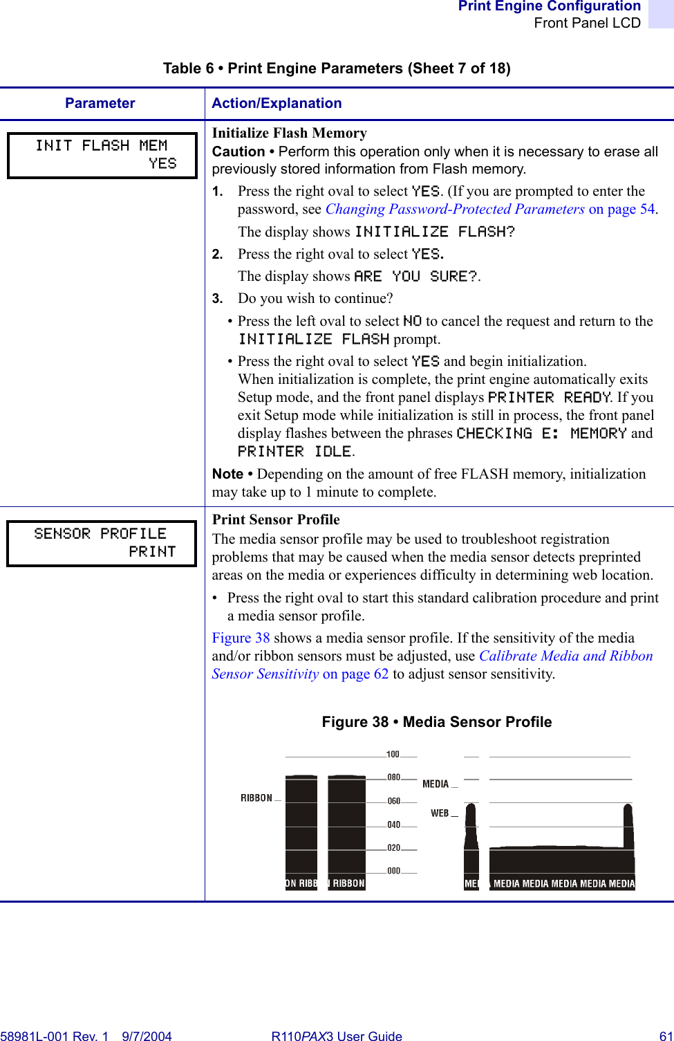 Print Engine ConfigurationFront Panel LCD58981L-001 Rev. 1 9/7/2004 R110PAX3 User Guide 61Initialize Flash MemoryCaution • Perform this operation only when it is necessary to erase all previously stored information from Flash memory. 1. Press the right oval to select YES. (If you are prompted to enter the password, see Changing Password-Protected Parameters on page 54. The display shows INITIALIZE FLASH?2. Press the right oval to select YES.The display shows ARE YOU SURE?.3. Do you wish to continue?• Press the left oval to select NO to cancel the request and return to the INITIALIZE FLASH prompt.• Press the right oval to select YES and begin initialization.When initialization is complete, the print engine automatically exits Setup mode, and the front panel displays PRINTER READY. If you exit Setup mode while initialization is still in process, the front panel display flashes between the phrases CHECKING E: MEMORY and PRINTER IDLE.Note • Depending on the amount of free FLASH memory, initialization may take up to 1 minute to complete.Print Sensor ProfileThe media sensor profile may be used to troubleshoot registration problems that may be caused when the media sensor detects preprinted areas on the media or experiences difficulty in determining web location.• Press the right oval to start this standard calibration procedure and print a media sensor profile.Figure 38 shows a media sensor profile. If the sensitivity of the media and/or ribbon sensors must be adjusted, use Calibrate Media and Ribbon Sensor Sensitivity on page 62 to adjust sensor sensitivity.Figure 38 • Media Sensor ProfileTable 6 • Print Engine Parameters (Sheet 7 of 18)Parameter Action/ExplanationINIT FLASH MEM             YESSENSOR PROFILE           PRINT